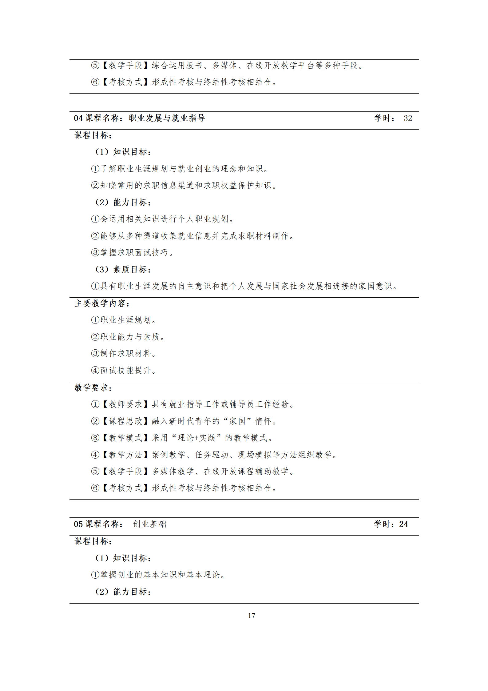 09版-2021級模具設計與制造專業人才培養方案 7-30-定稿-上交_19.png
