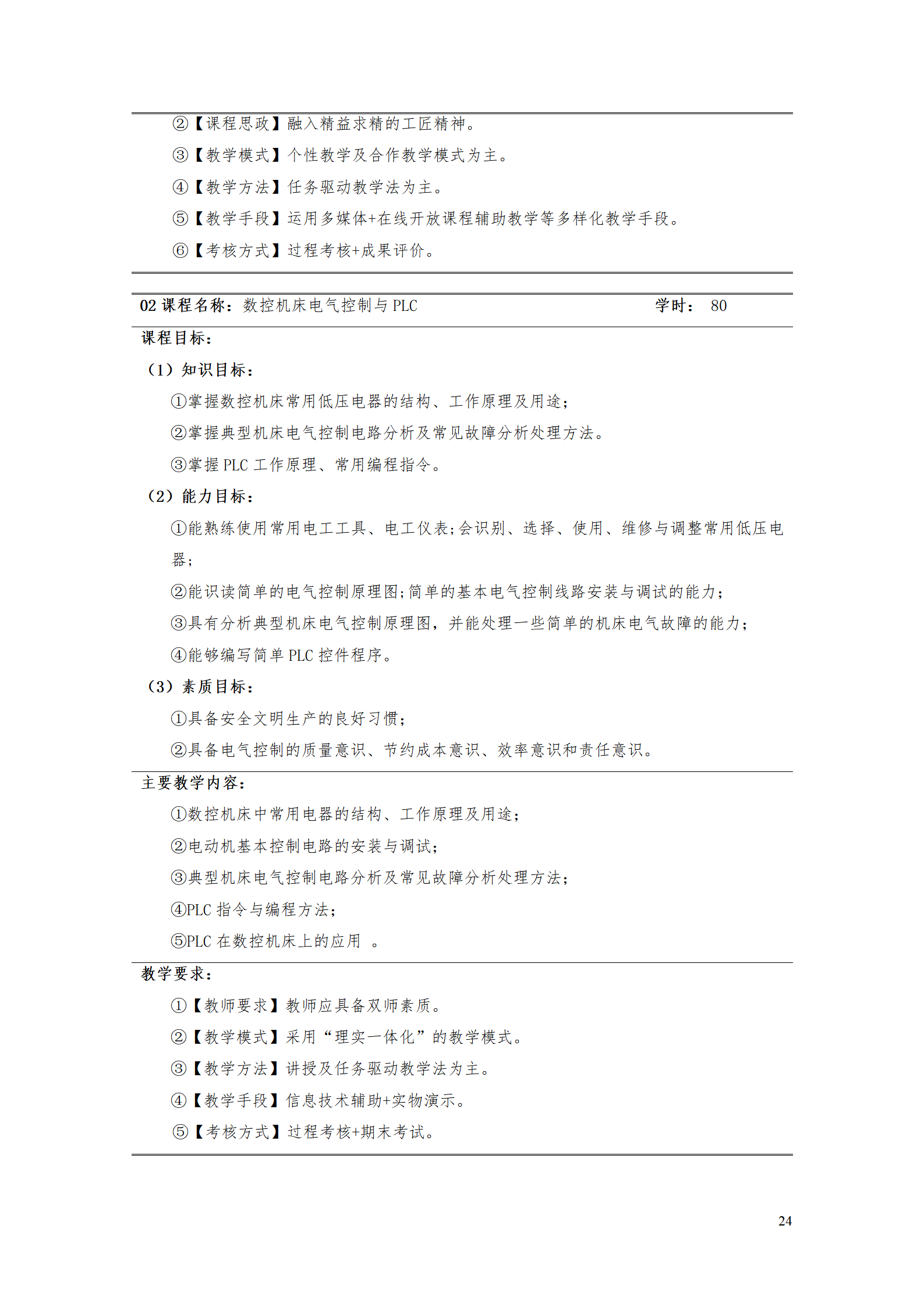 湖南機電職業技術學院2021級智能制造裝備技術專業人才培養方案7.30_26.png