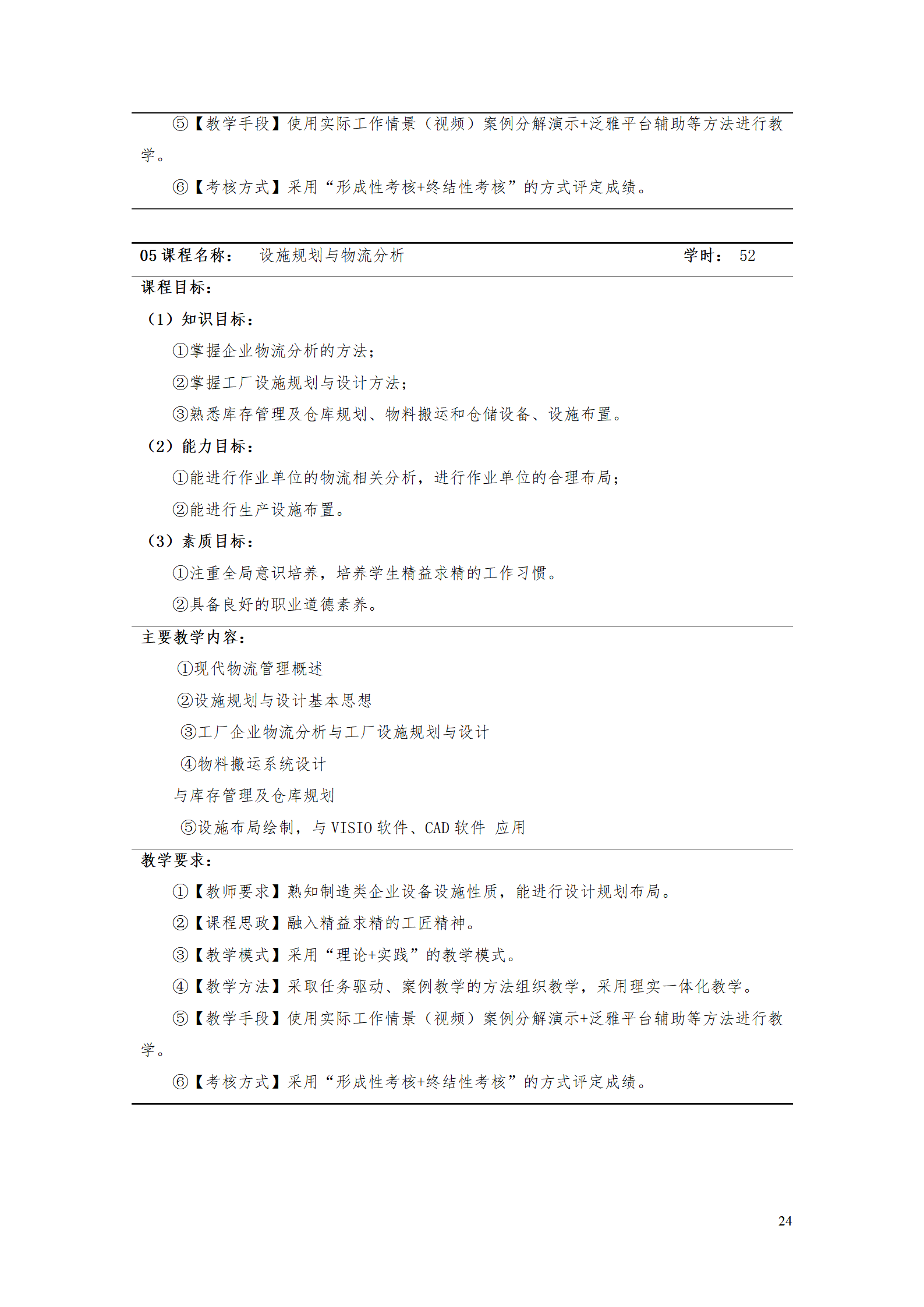 湖南機電職業技術學院2021級工業工程技術專業人才培養方案0728_26.png