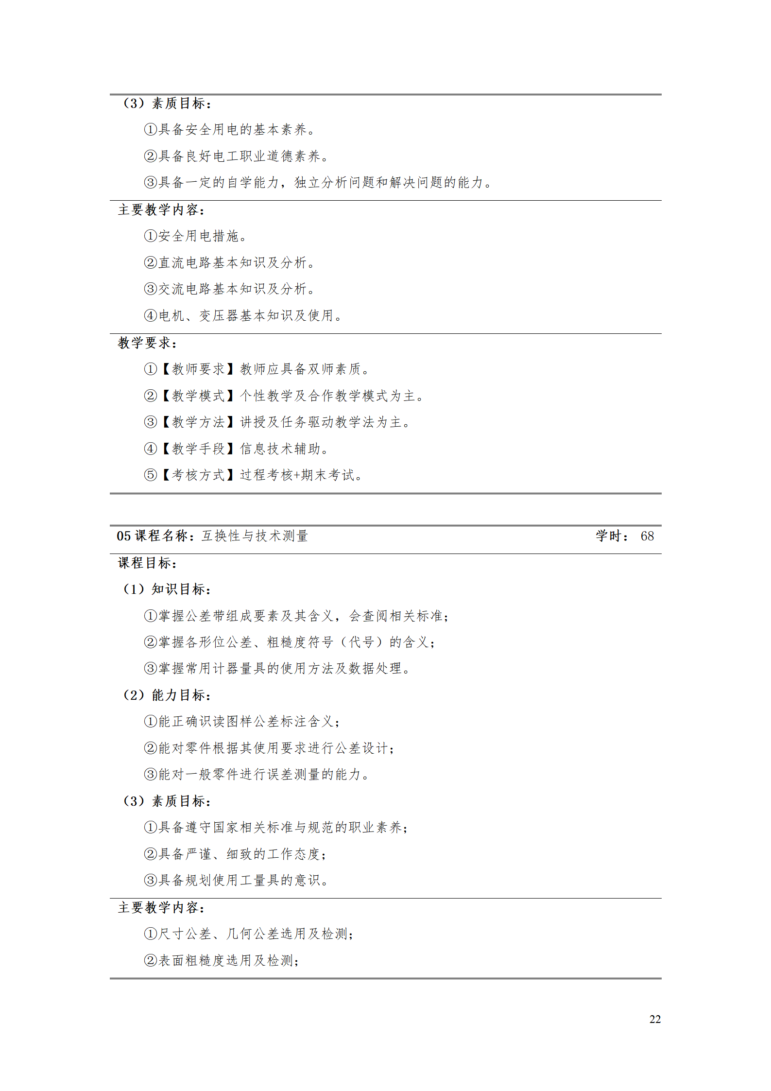 湖南機電職業技術學院2021級數控技術專業人才培養方案92_24.png