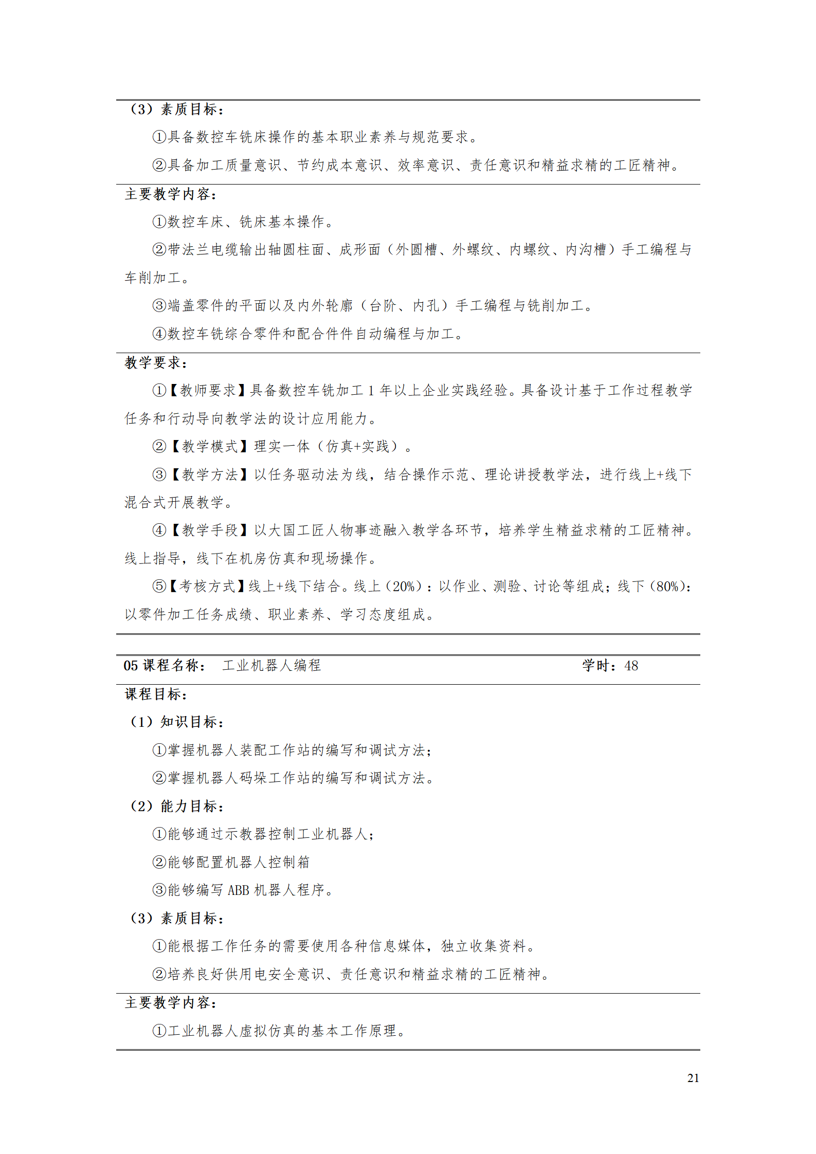 湖南機電職業技術學院2021級智能制造裝備技術專業人才培養方案7.30_23.png