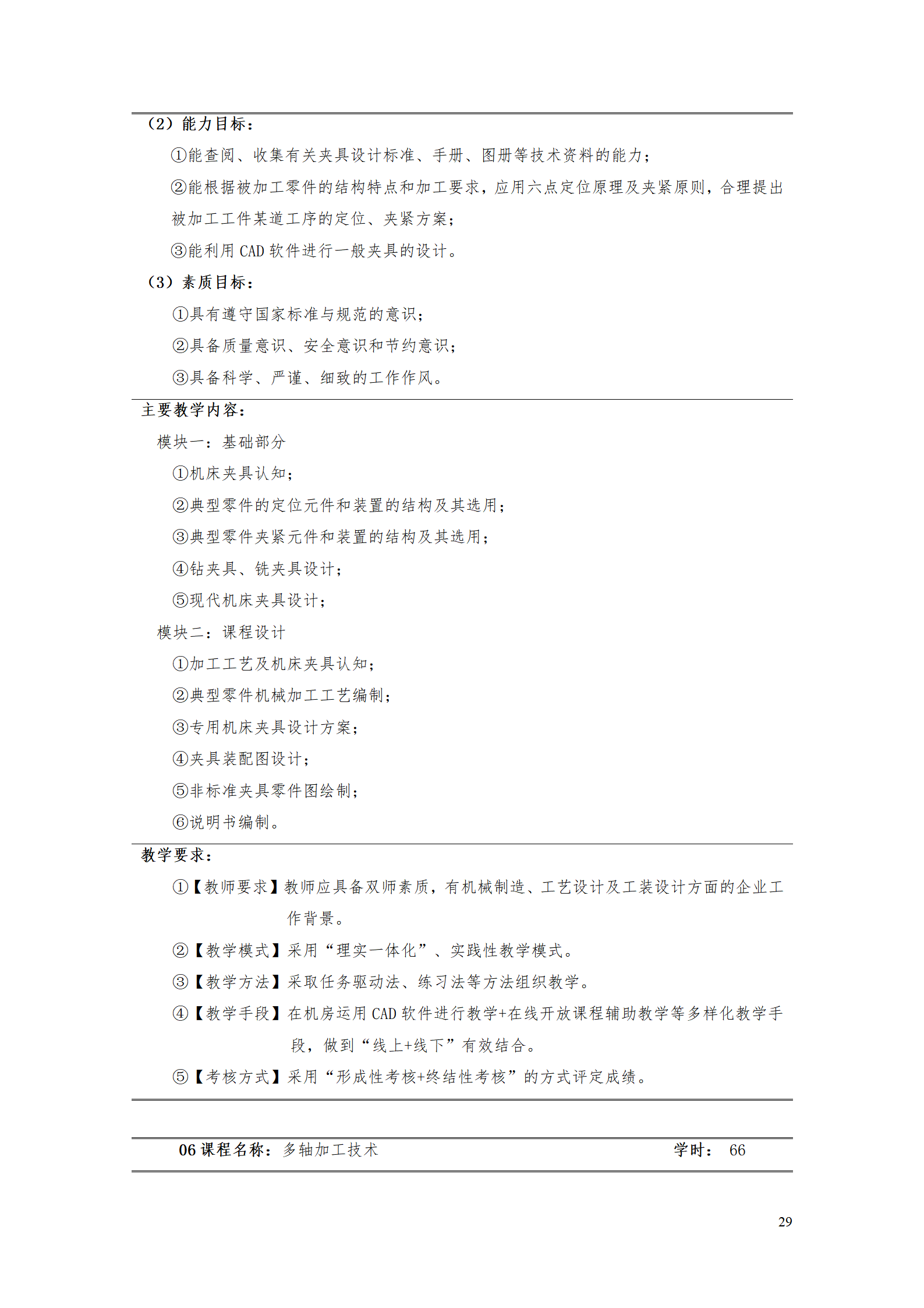 湖南機電職業技術學院2021級數控技術專業人才培養方案92_31.png