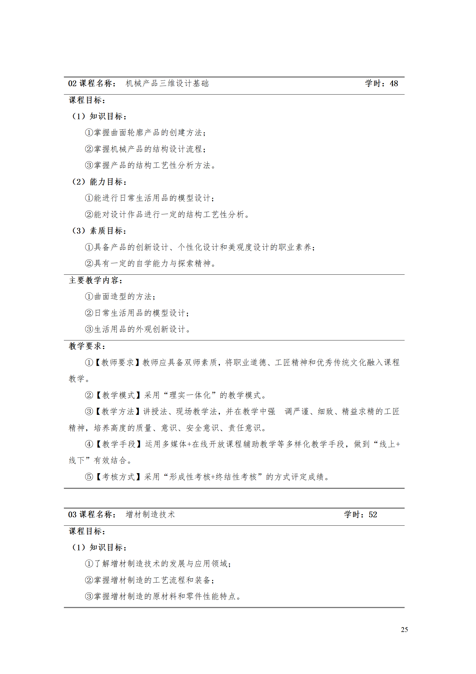 AAAA湖南機電職業技術學院2021級數字化設計與制造技術專業人才培養方案20210728_27.png