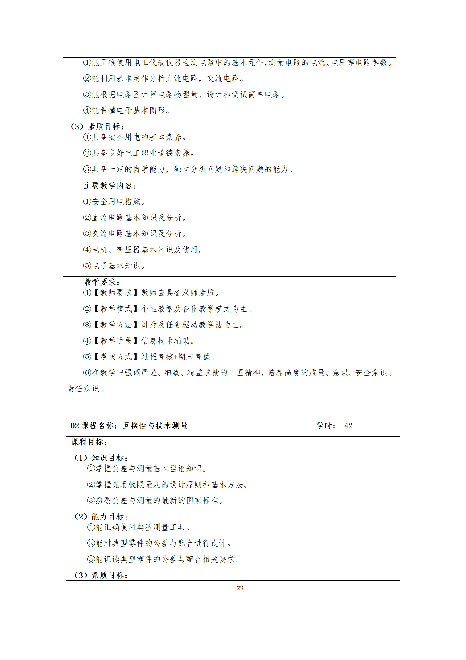09版-2021級模具設計與制造專業人才培養方案 7-30-定稿-上交_25.png