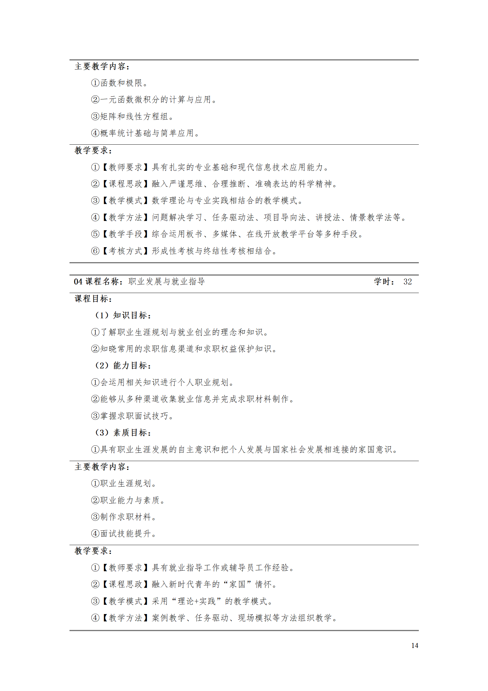 湖南機電職業技術學院2021級智能制造裝備技術專業人才培養方案7.30_16.png