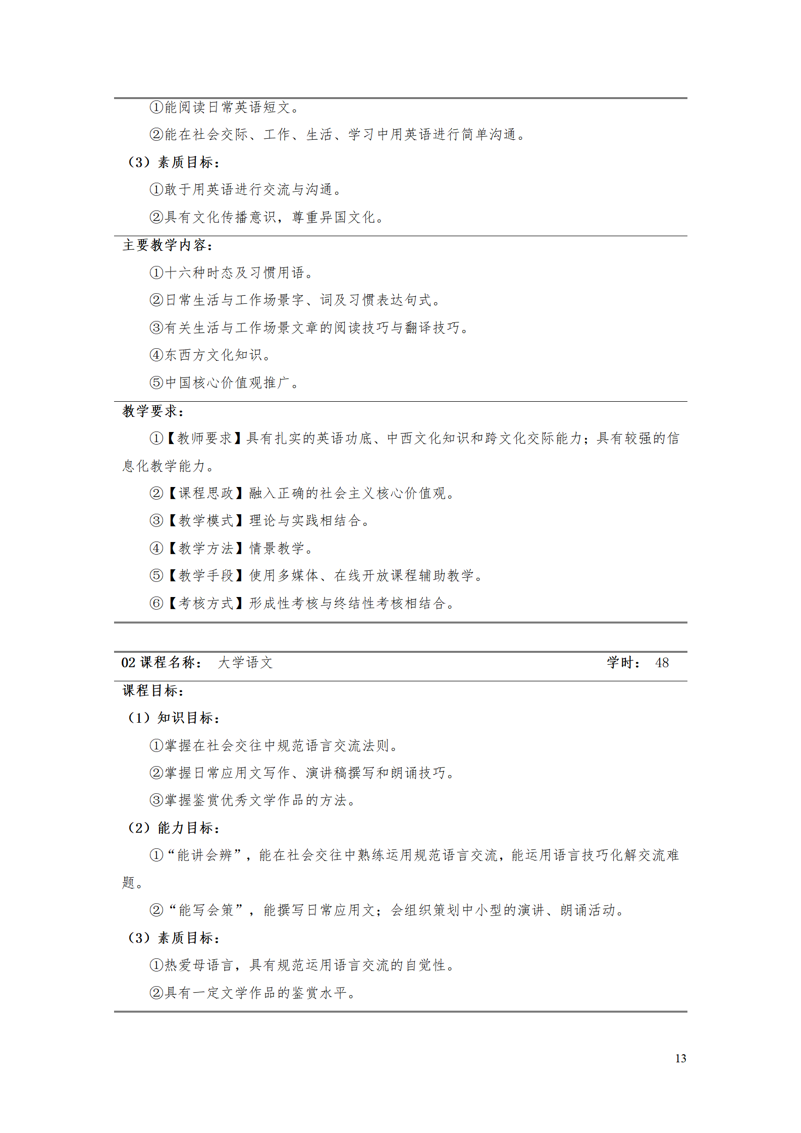 AAAA湖南機電職業技術學院2021級數字化設計與制造技術專業人才培養方案20210728_15.png