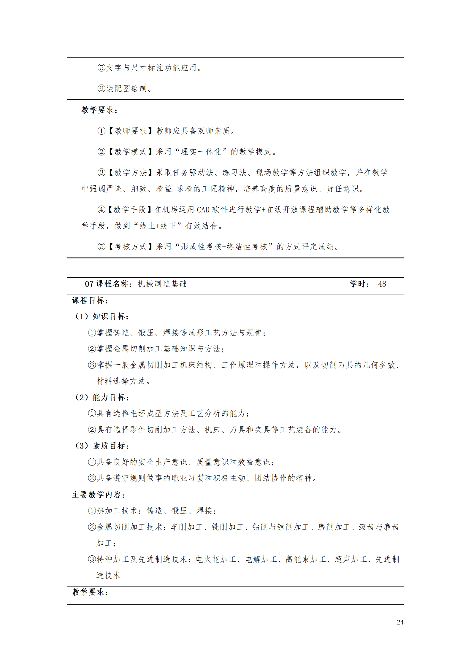 湖南機電職業技術學院2021級數控技術專業人才培養方案92_26.png