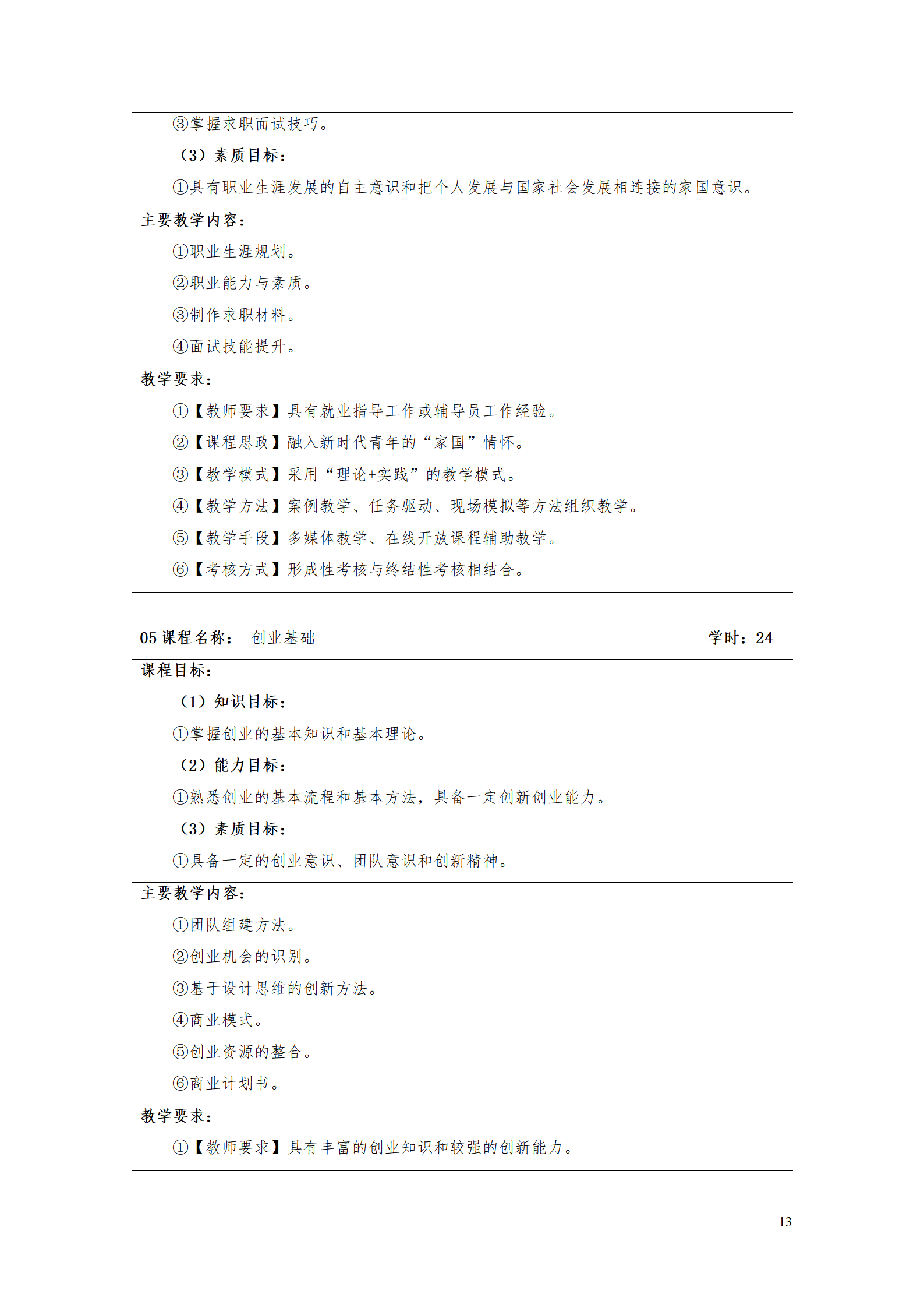 湖南機電職業技術學院2021級工業工程技術專業人才培養方案0728_15.png