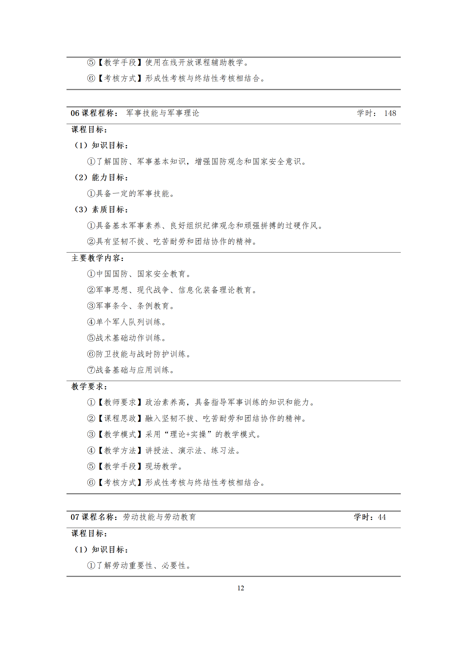 09版-2021級模具設計與制造專業人才培養方案 7-30-定稿-上交_14.png
