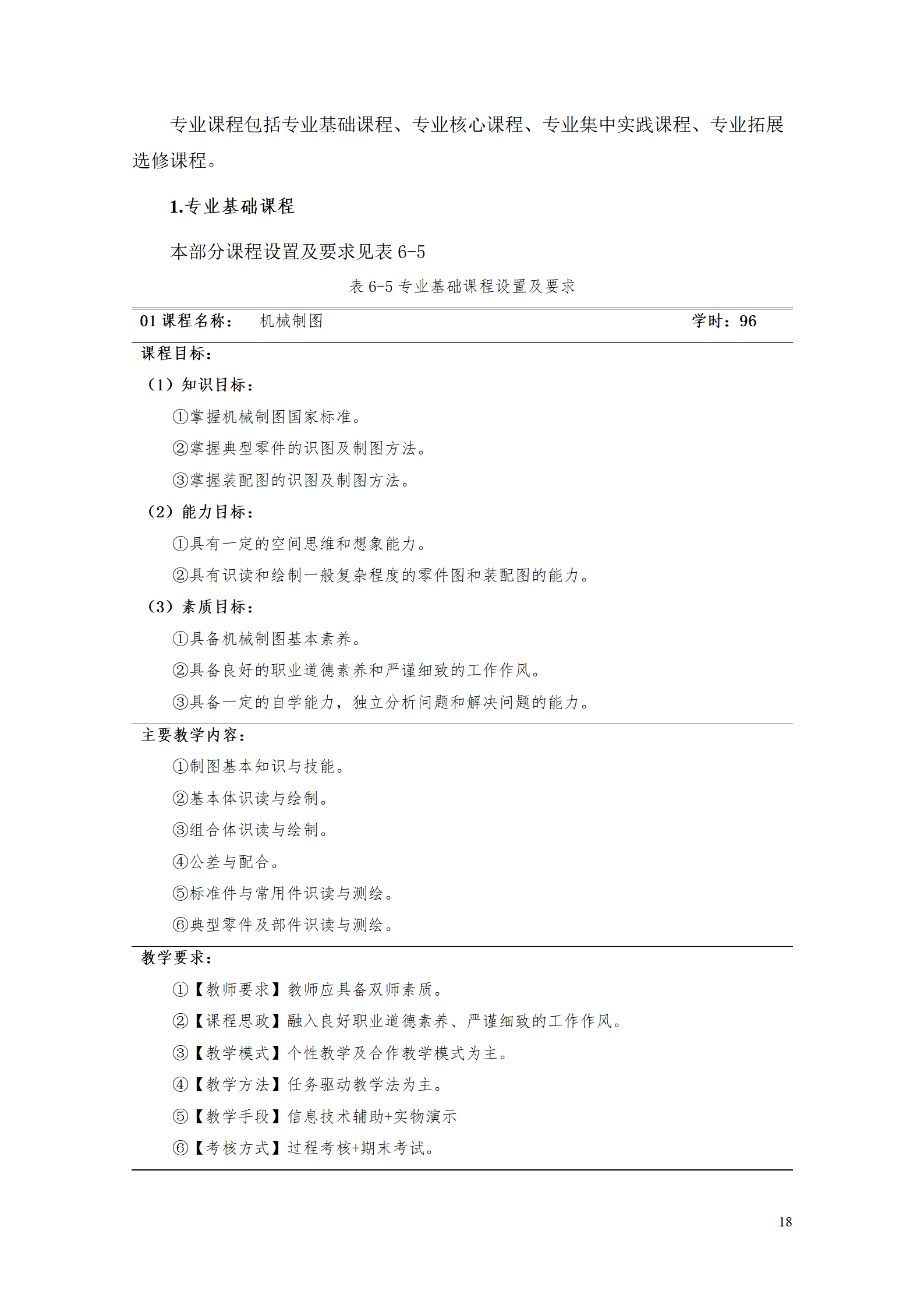 湖南機電職業技術學院2021級智能制造裝備技術專業人才培養方案7.30_20.png