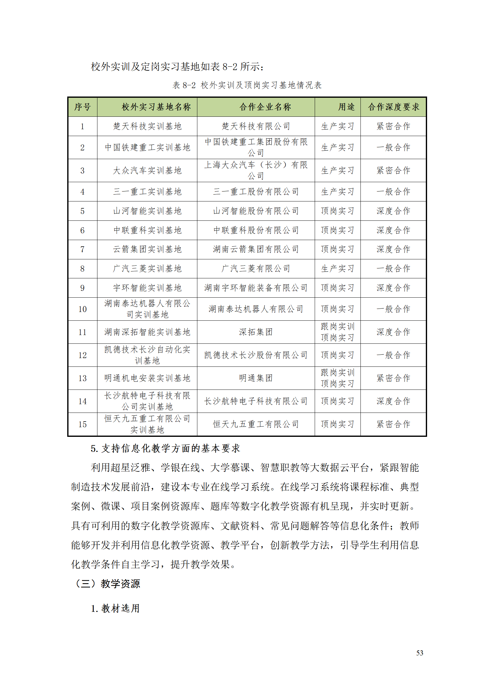 湖南機電職業技術學院2021級數控技術專業人才培養方案92_55.png