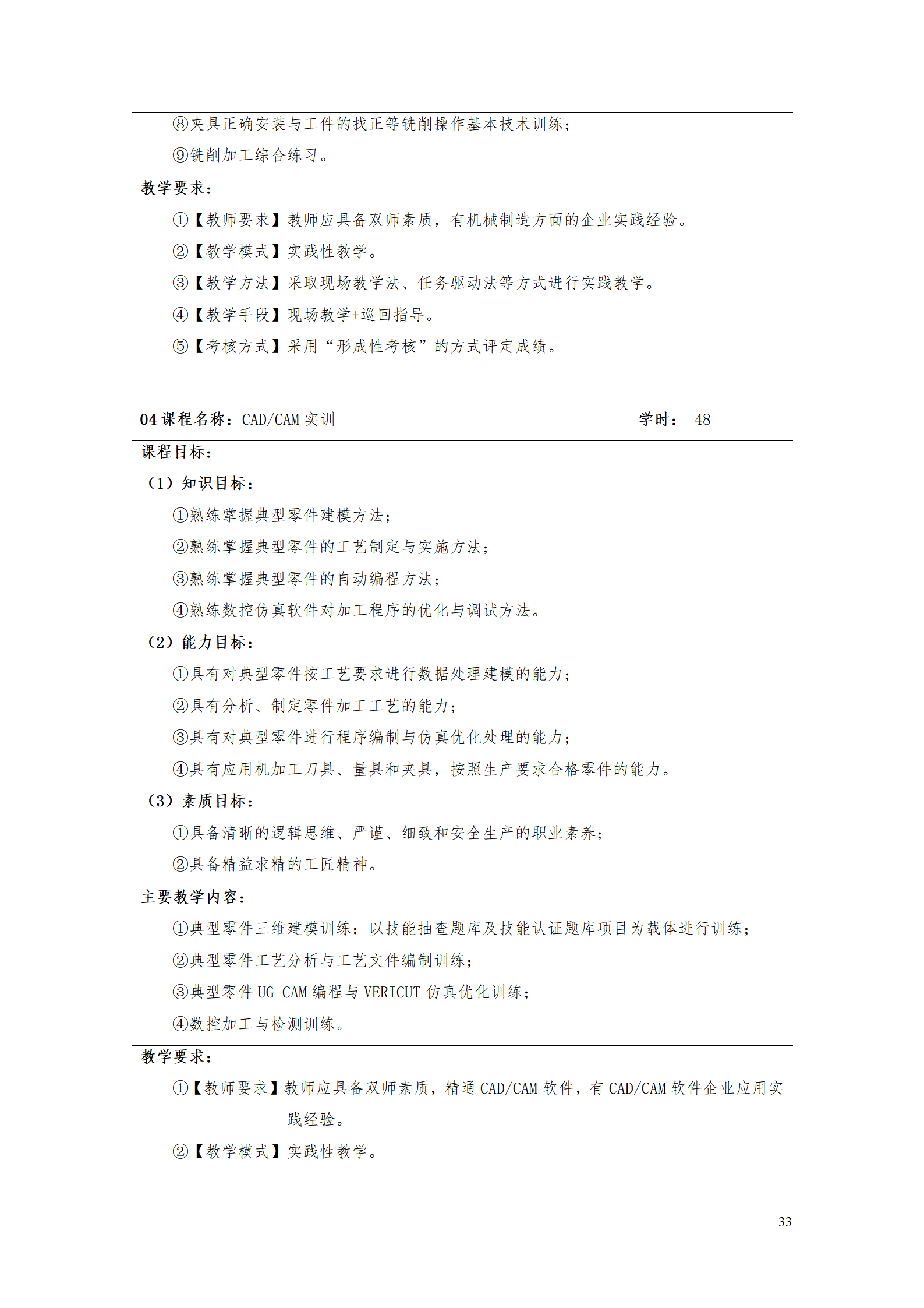 湖南機電職業技術學院2021級數控技術專業人才培養方案92_35.png
