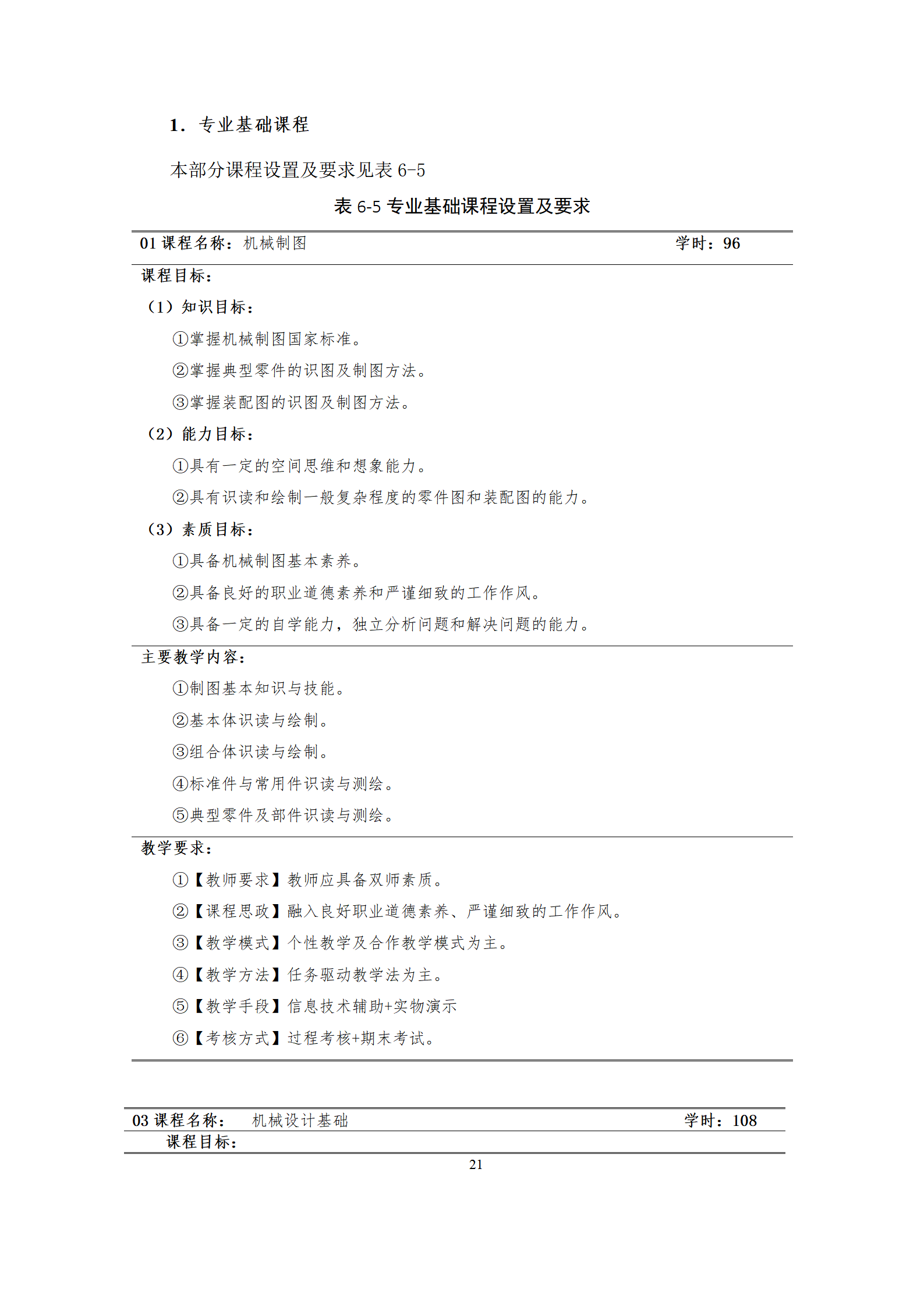 09版-2021級模具設計與制造專業人才培養方案 7-30-定稿-上交_23.png