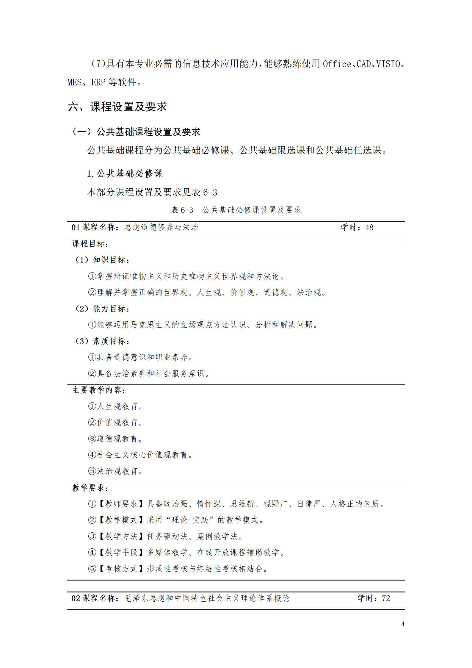 湖南機電職業技術學院2021級工業工程技術專業人才培養方案0728_06.png