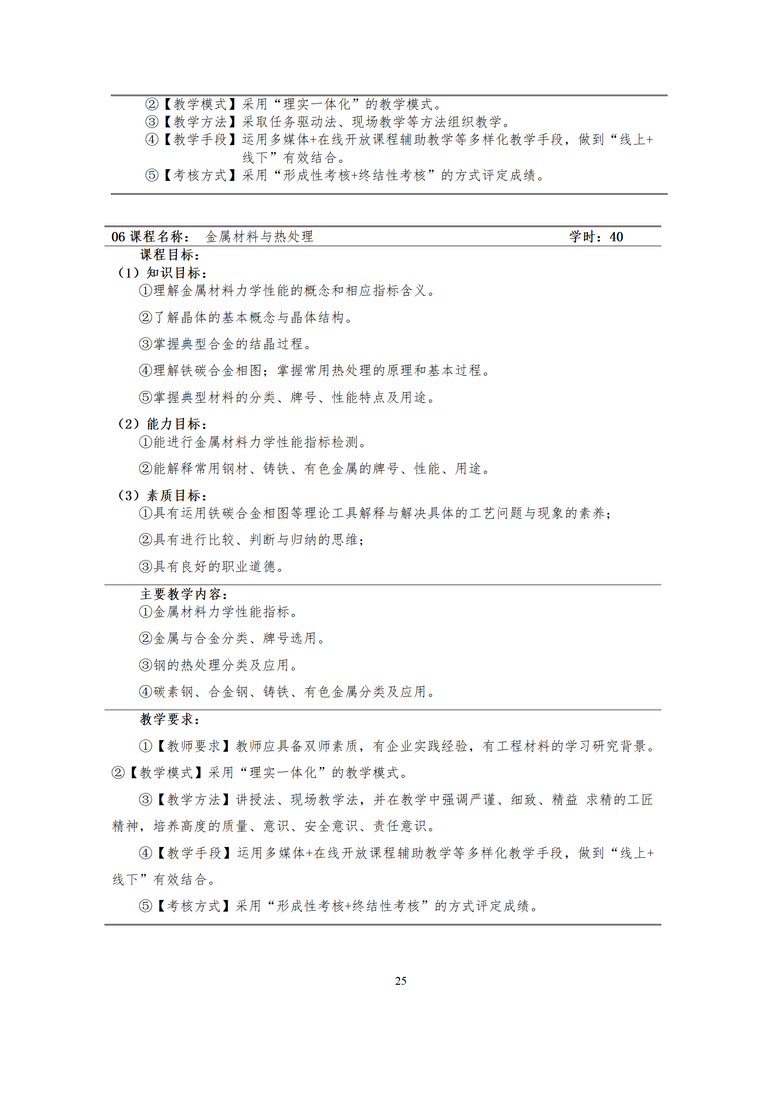 09版-2021級模具設計與制造專業人才培養方案 7-30-定稿-上交_27.png