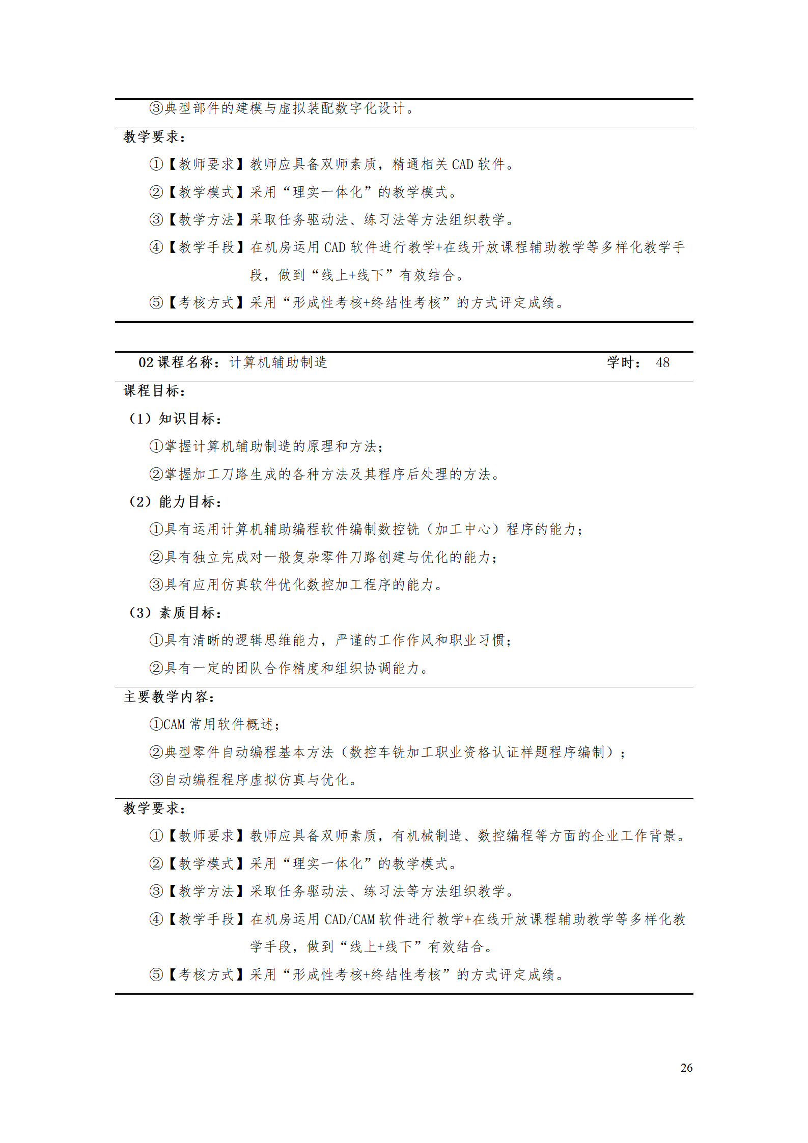 湖南機電職業技術學院2021級數控技術專業人才培養方案92_28.png