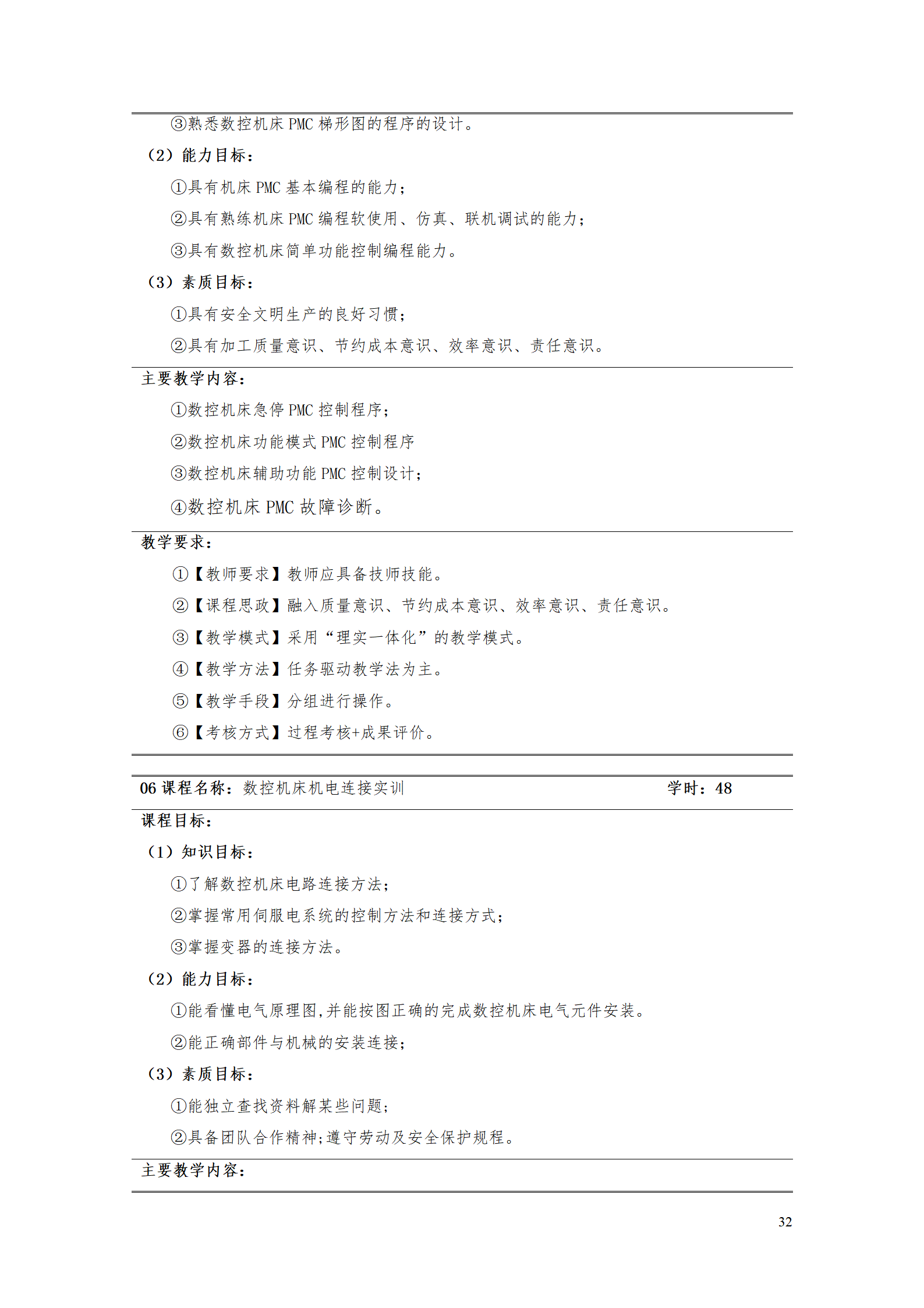 湖南機電職業技術學院2021級智能制造裝備技術專業人才培養方案7.30_34.png