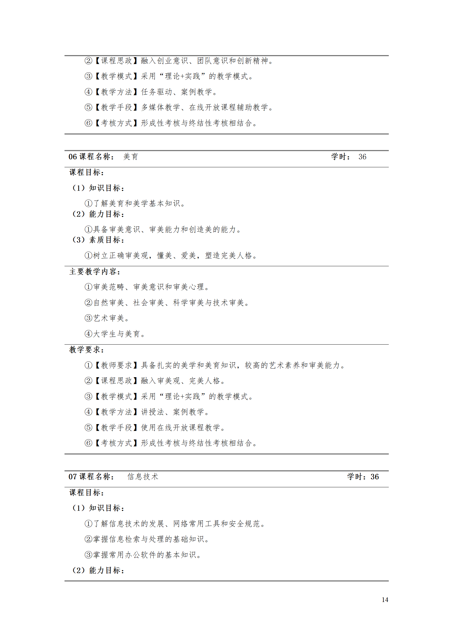 湖南機電職業技術學院2021級工業工程技術專業人才培養方案0728_16.png