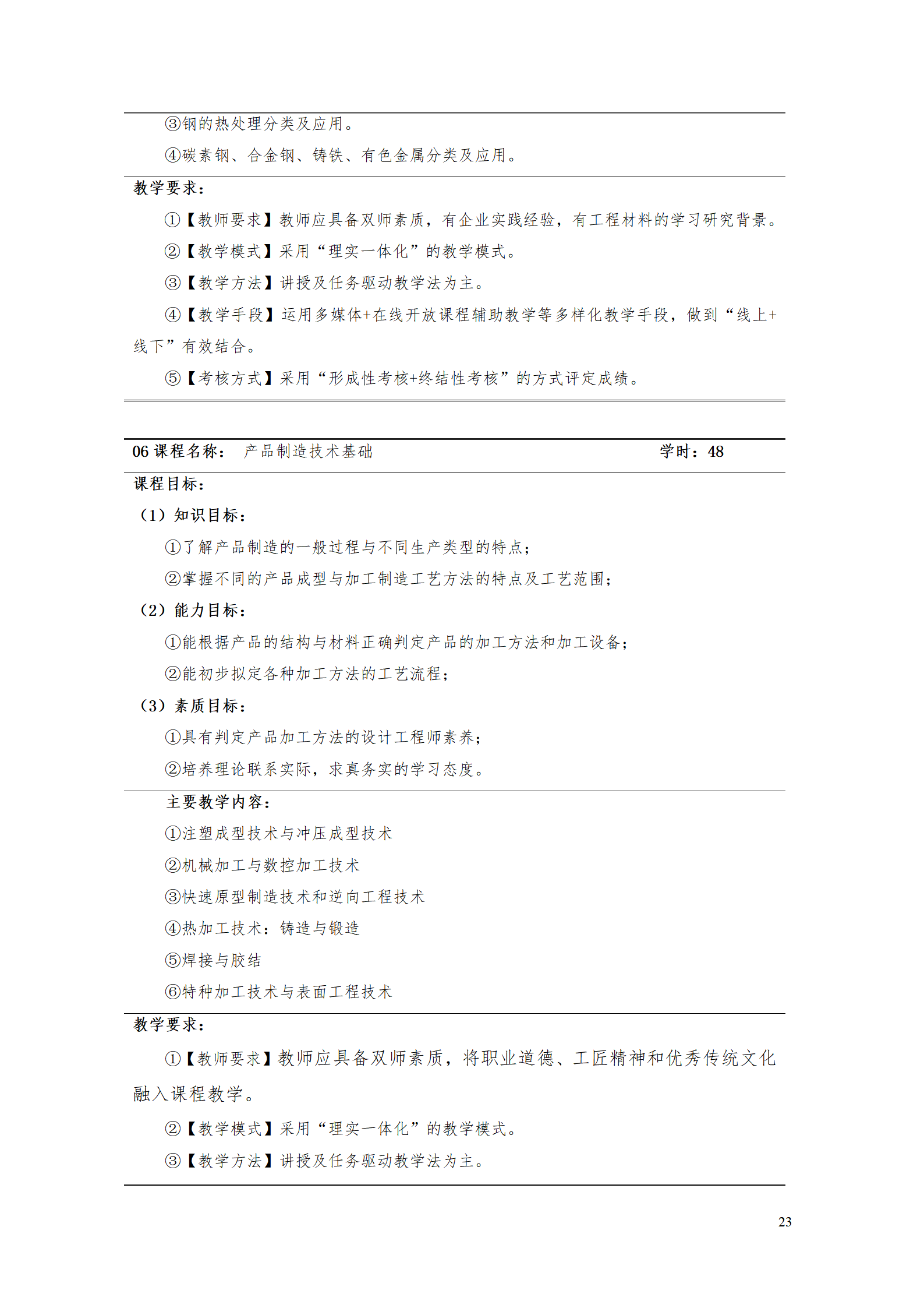 AAAA湖南機電職業技術學院2021級數字化設計與制造技術專業人才培養方案20210728_25.png