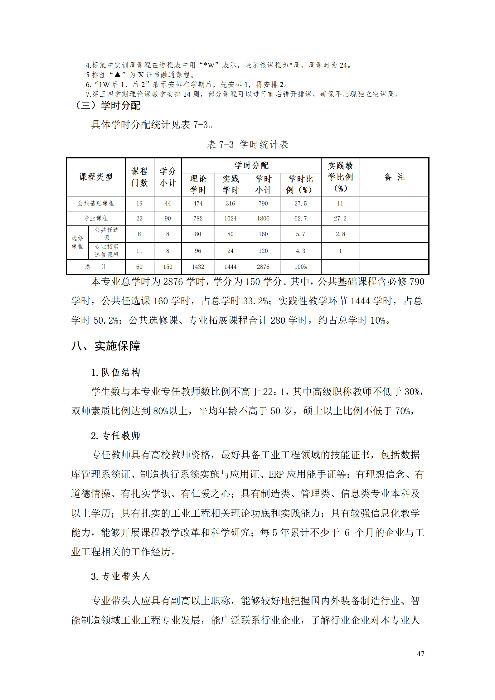 湖南機電職業技術學院2021級工業工程技術專業人才培養方案0728_49.png