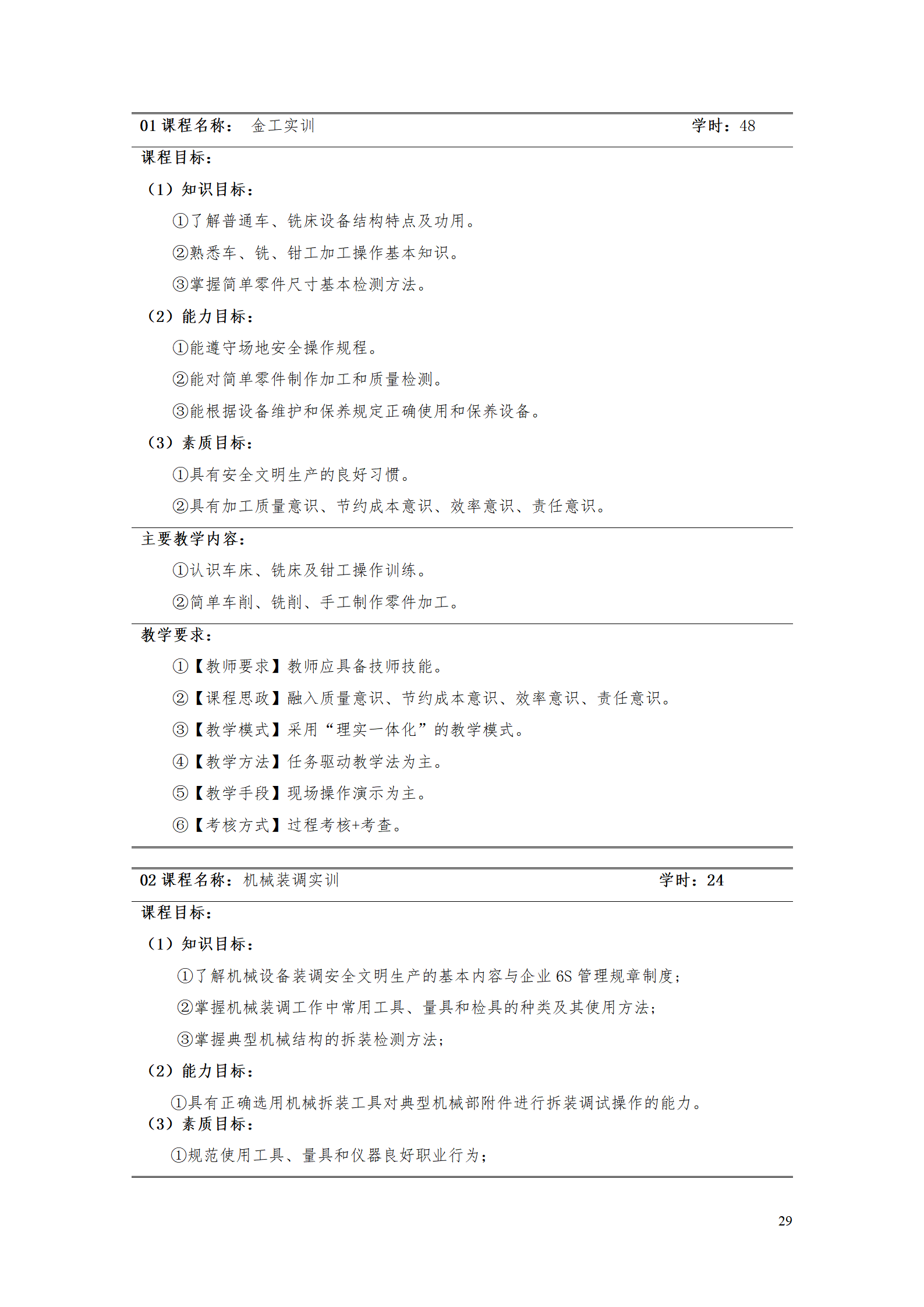 湖南機電職業技術學院2021級智能制造裝備技術專業人才培養方案7.30_31.png