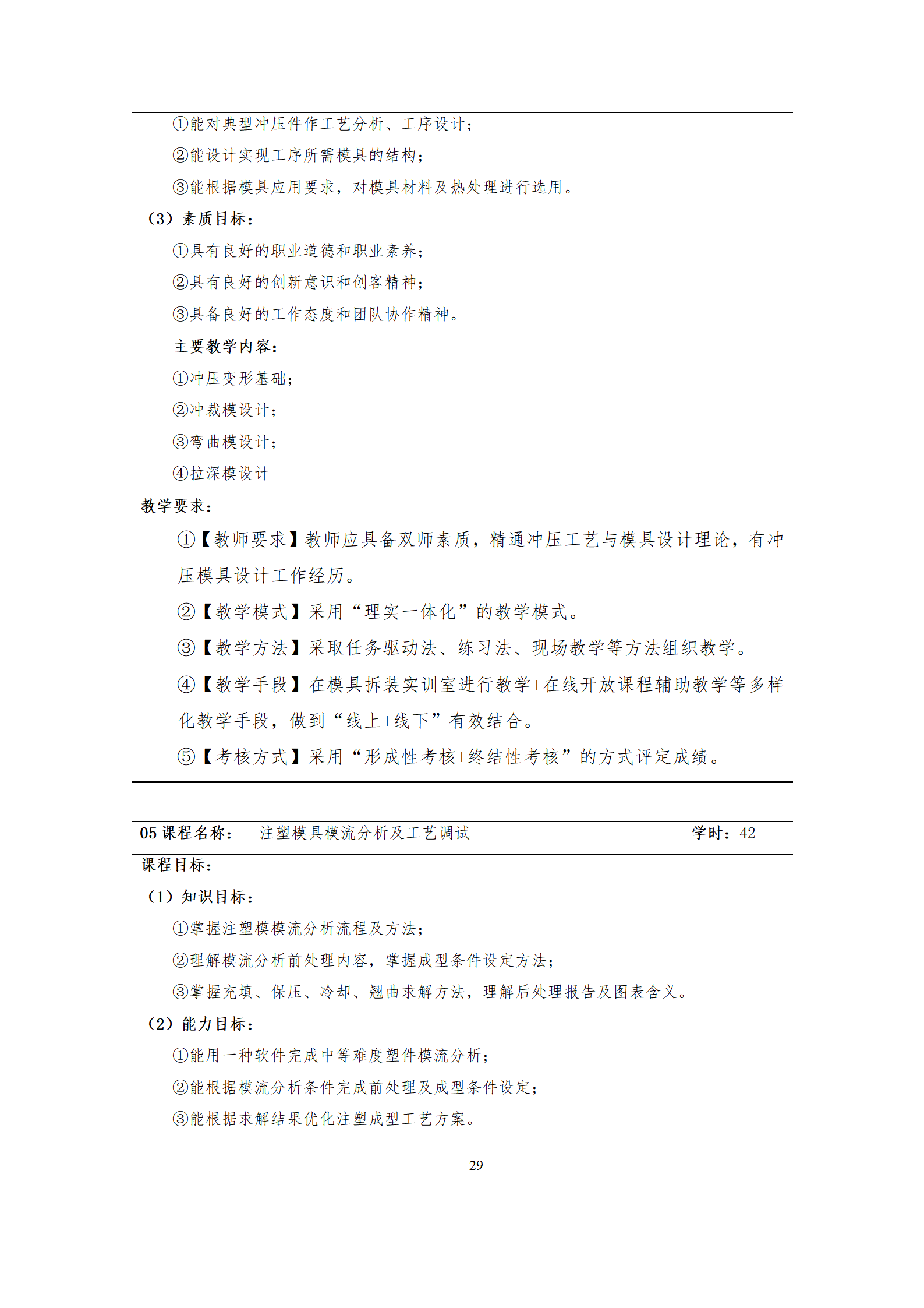 09版-2021級模具設計與制造專業人才培養方案 7-30-定稿-上交_31.png