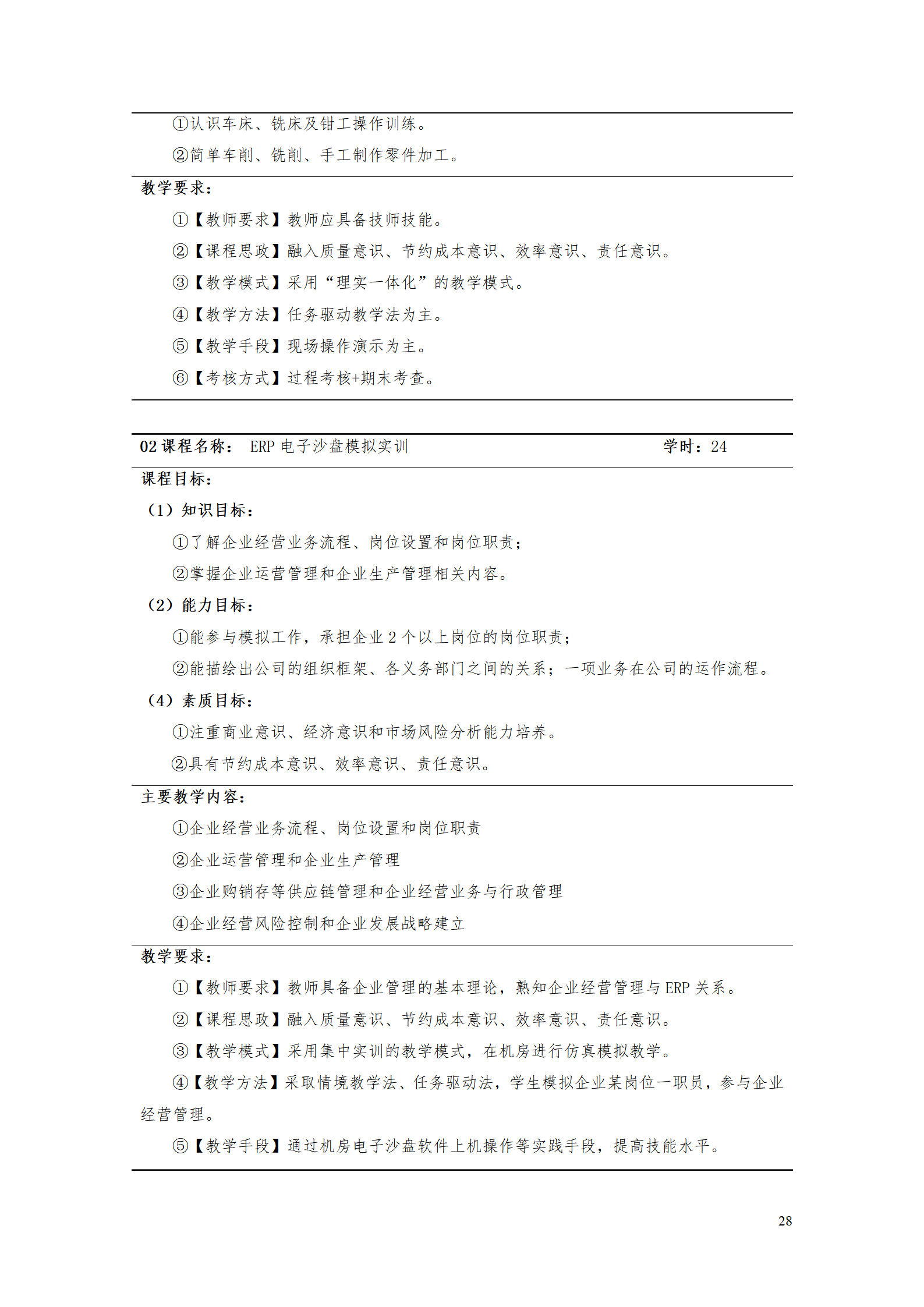 湖南機電職業技術學院2021級工業工程技術專業人才培養方案0728_30.png