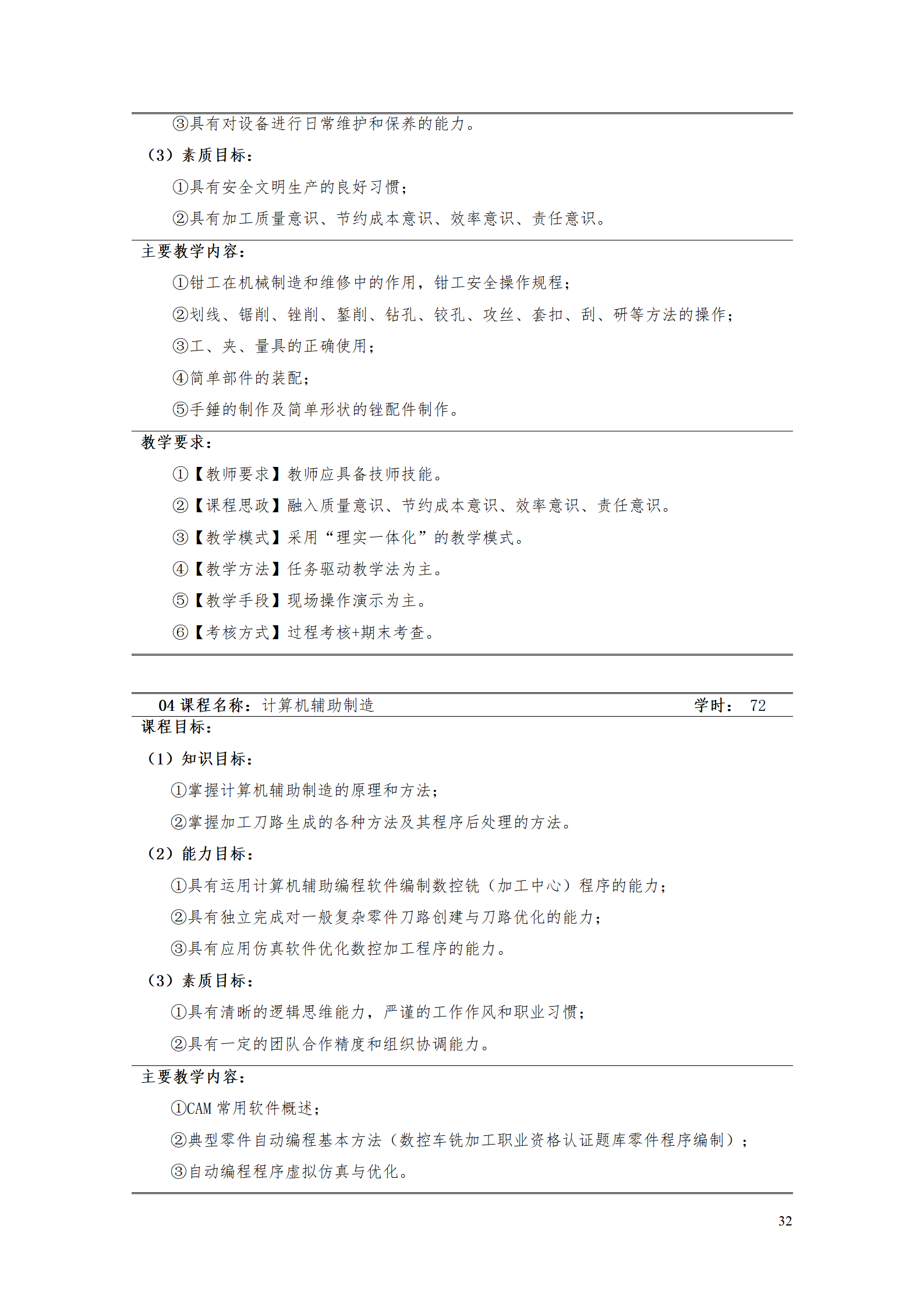 AAAA湖南機電職業技術學院2021級數字化設計與制造技術專業人才培養方案20210728_34.png