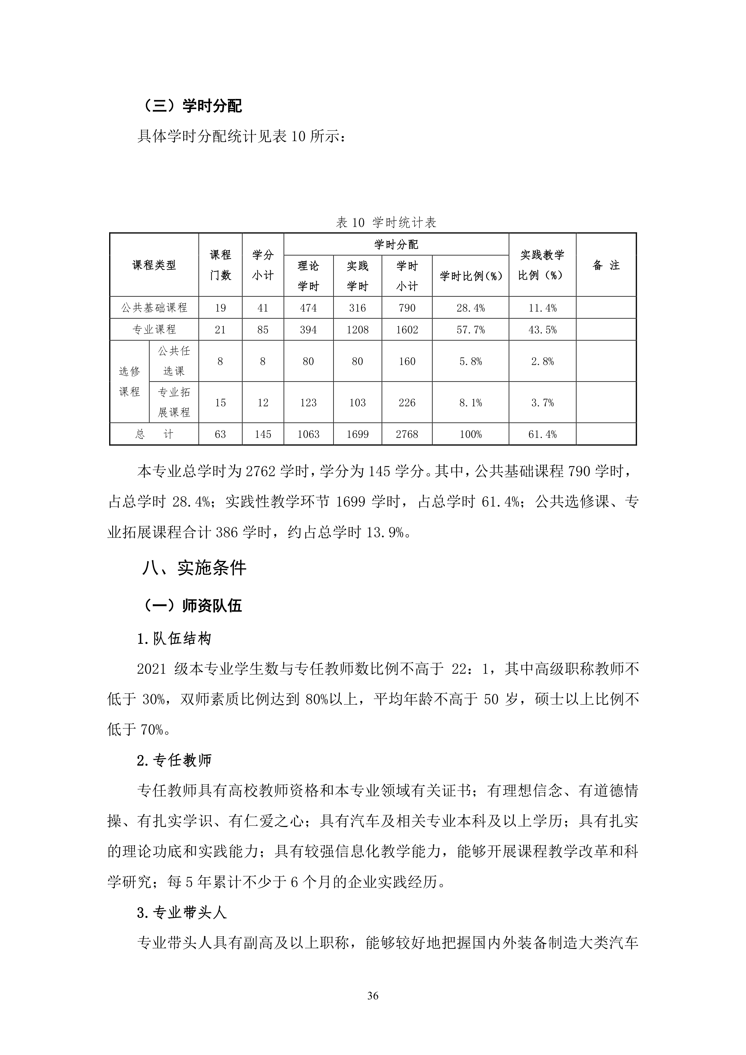 湖南機電職業技術學院2021級汽車電子技術專業人才培養方案-定稿_38.png