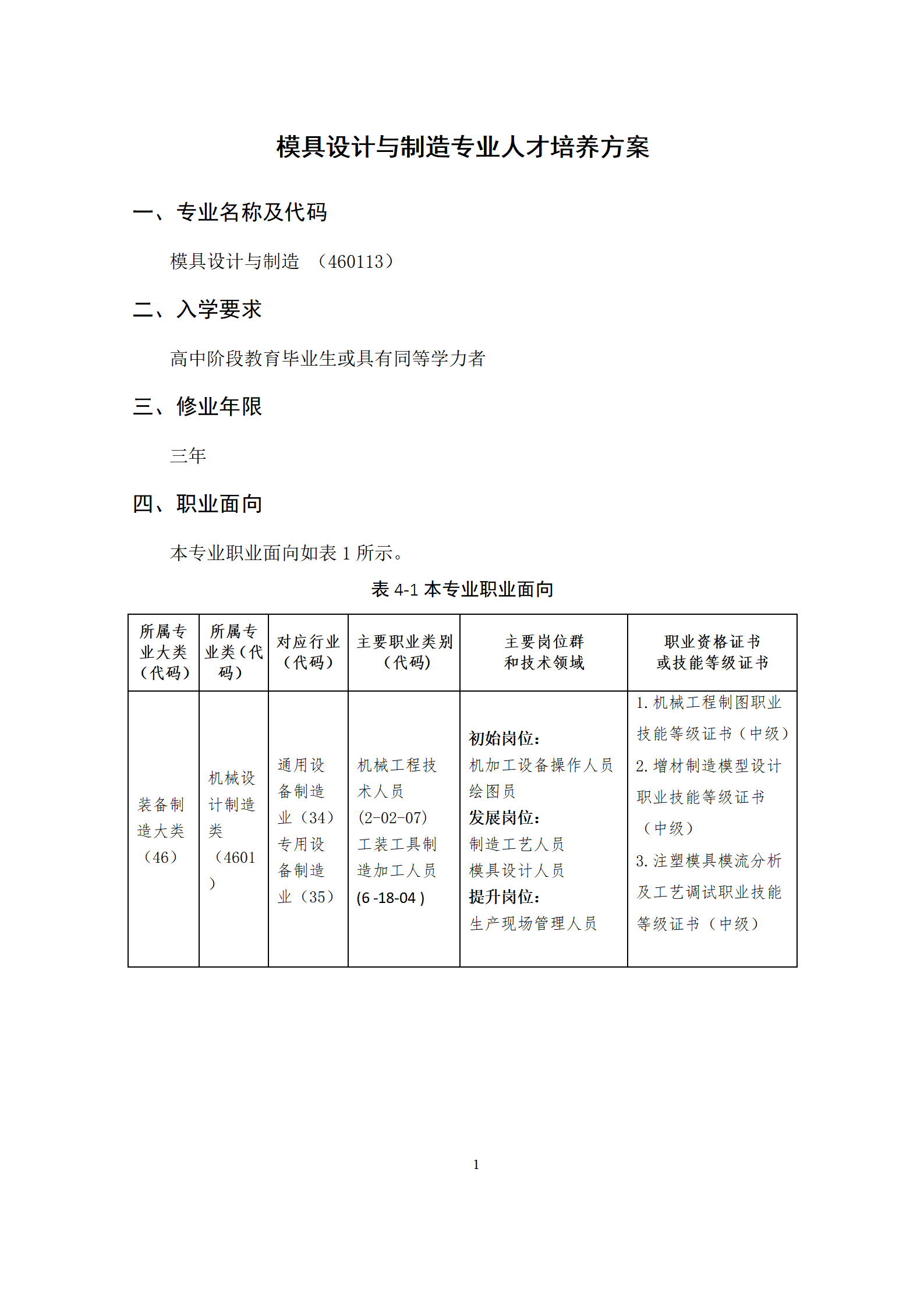09版-2021級模具設計與制造專業人才培養方案 7-30-定稿-上交_03.png