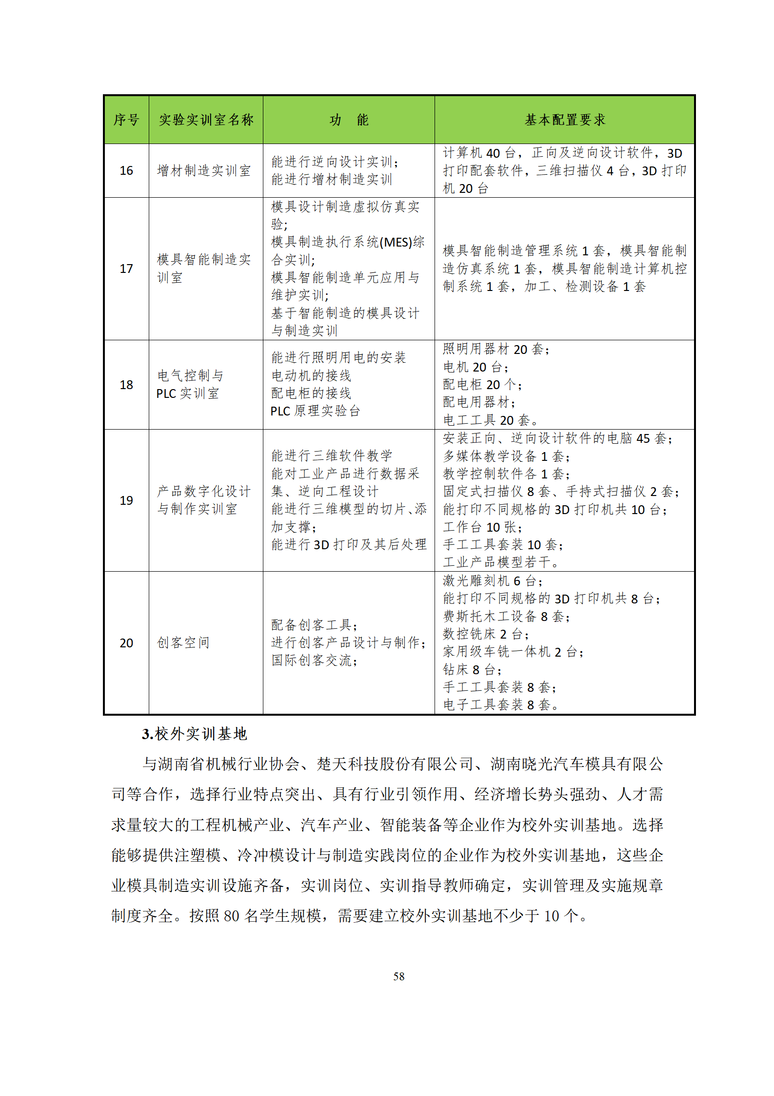 09版-2021級模具設計與制造專業人才培養方案 7-30-定稿-上交_60.png