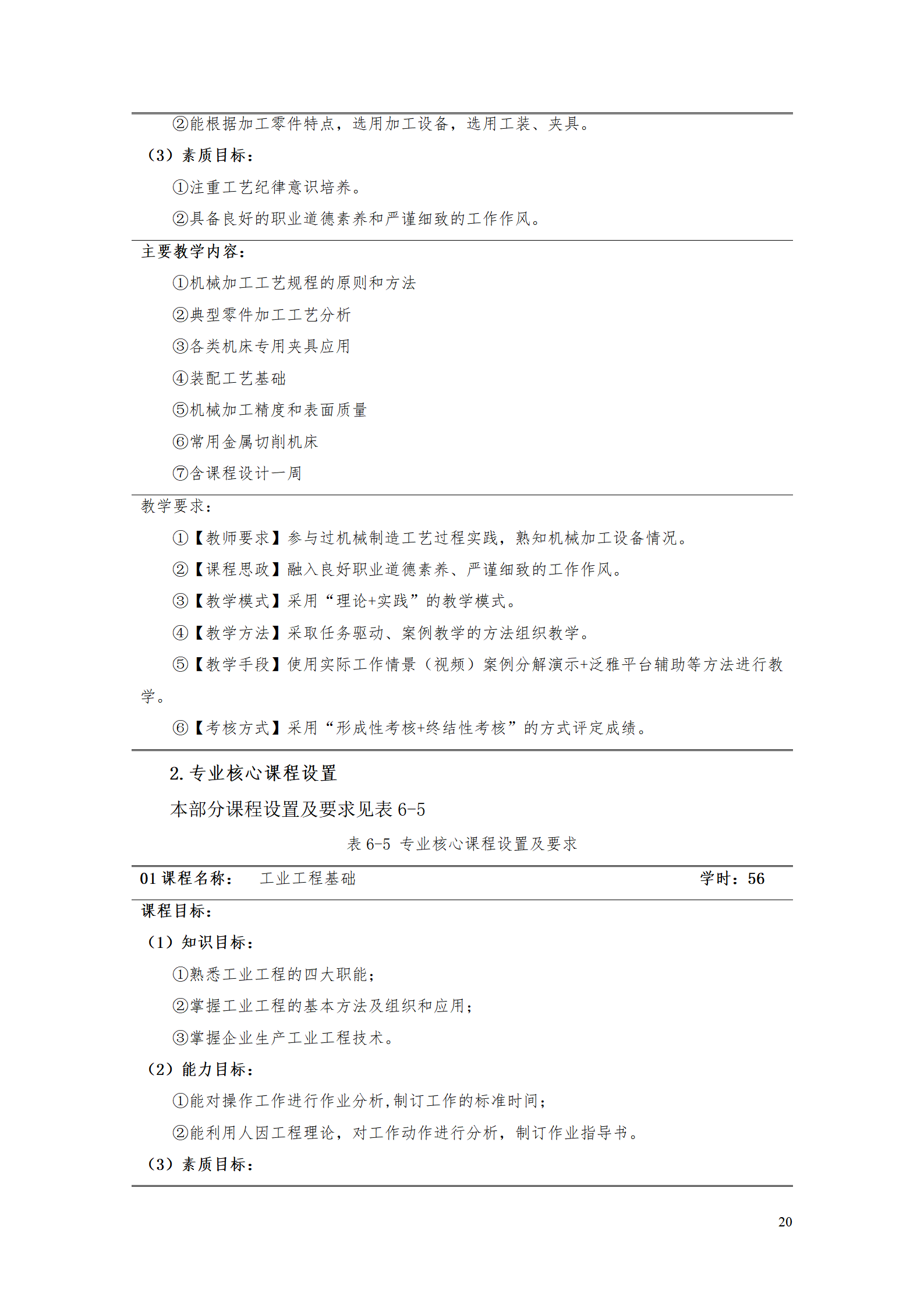 湖南機電職業技術學院2021級工業工程技術專業人才培養方案0728_22.png