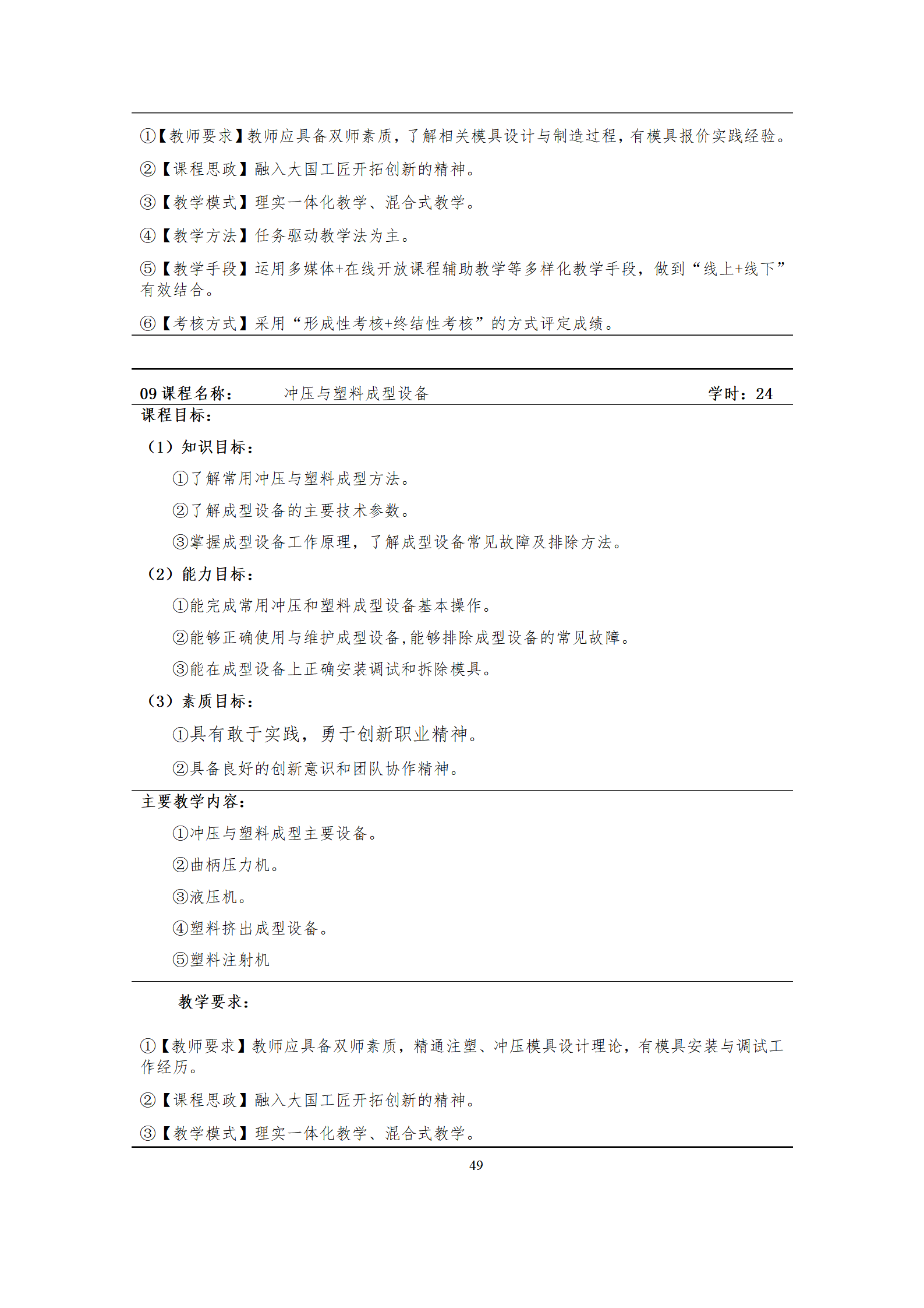09版-2021級模具設計與制造專業人才培養方案 7-30-定稿-上交_51.png
