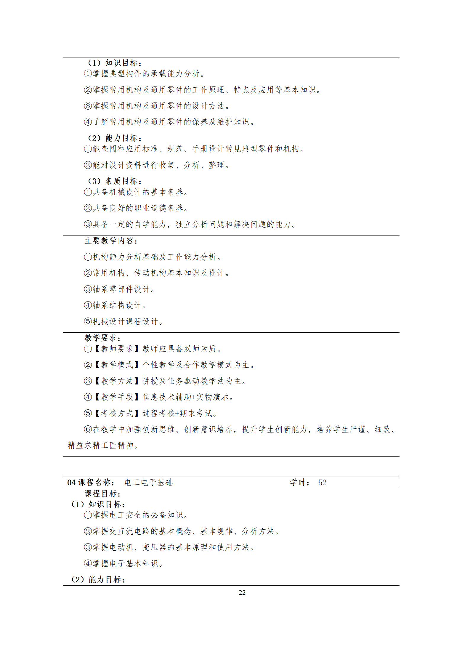 09版-2021級模具設計與制造專業人才培養方案 7-30-定稿-上交_24.png