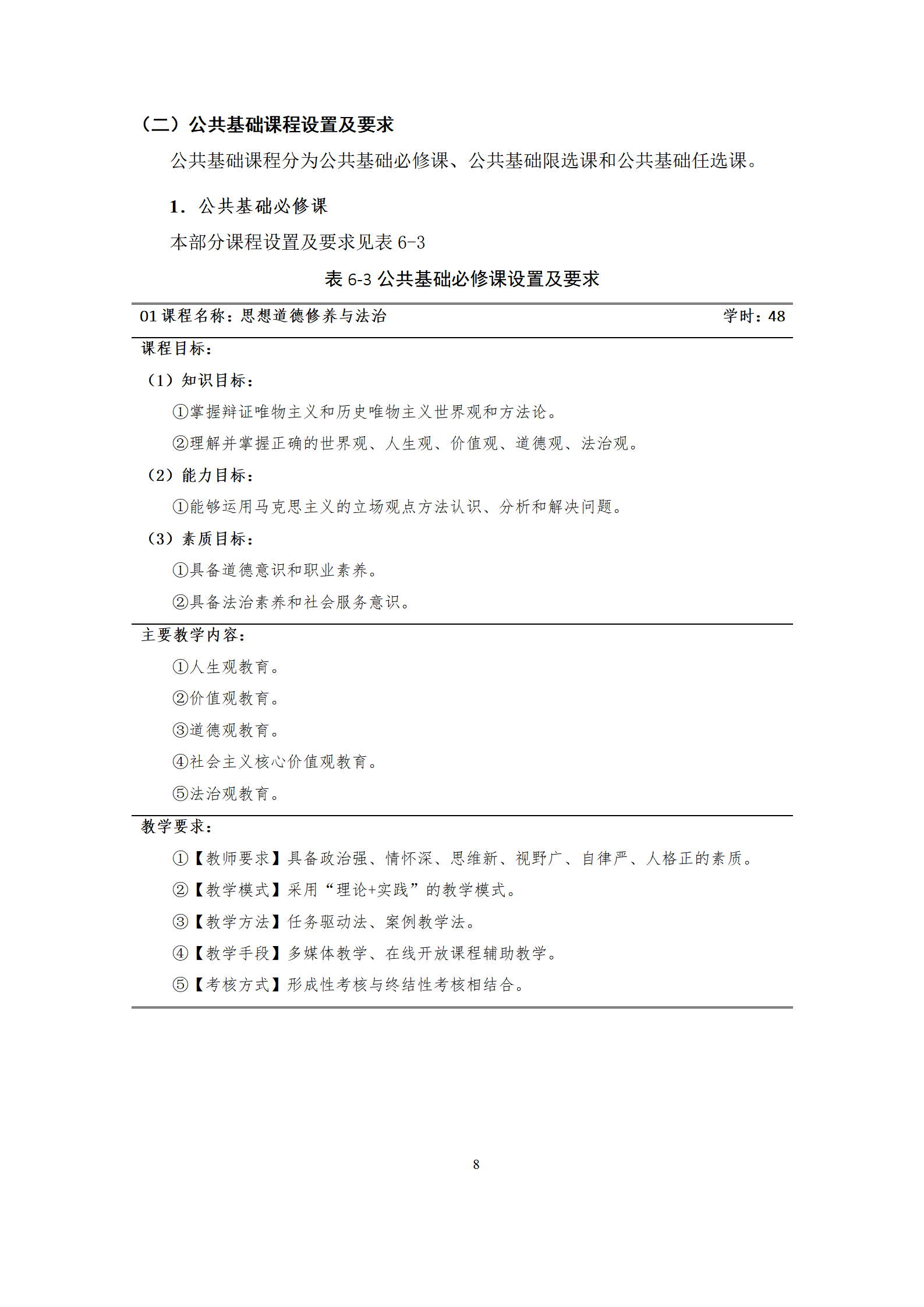 09版-2021級模具設計與制造專業人才培養方案 7-30-定稿-上交_10.png