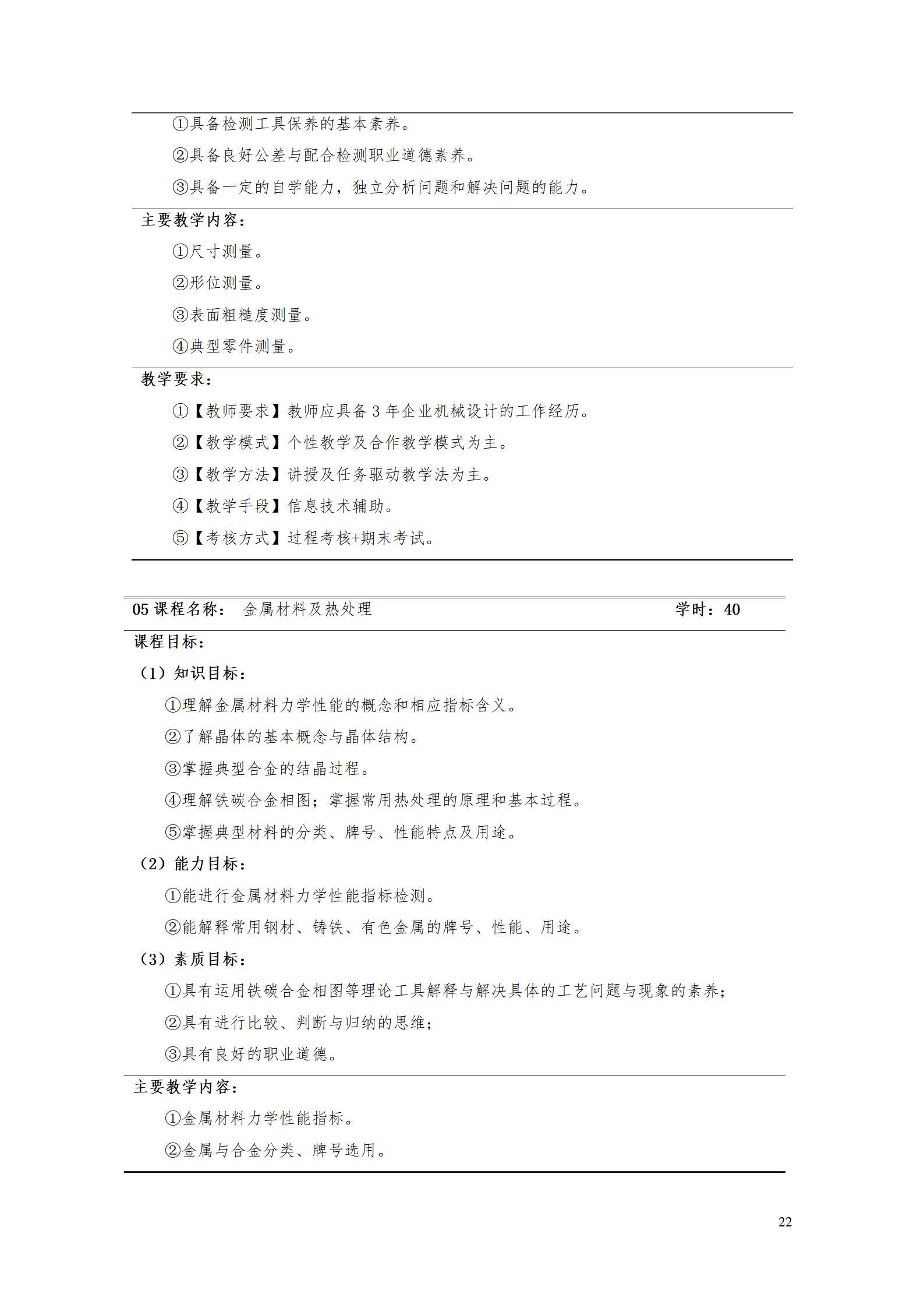 AAAA湖南機電職業技術學院2021級數字化設計與制造技術專業人才培養方案20210728_24.png