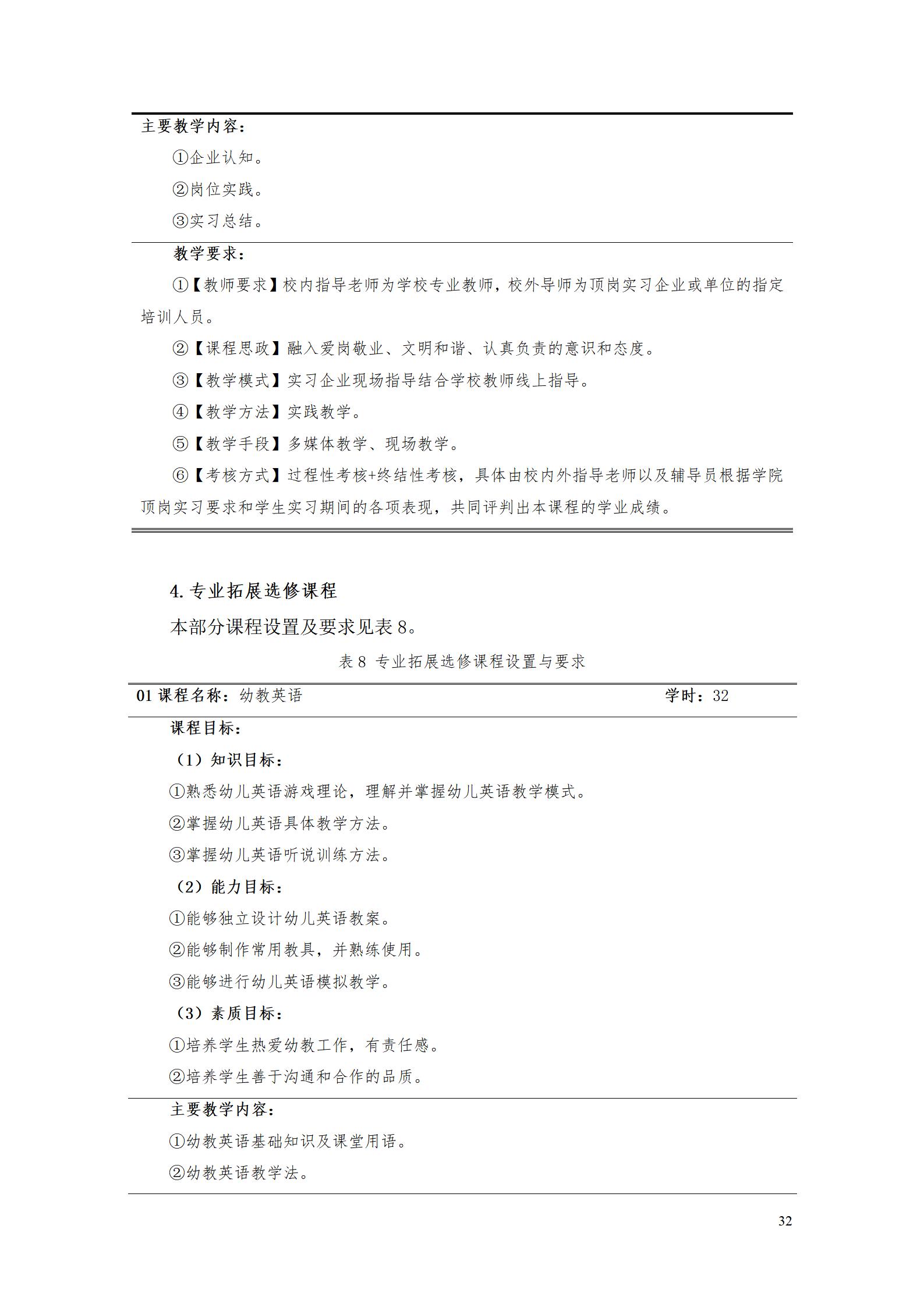 9.7  湖南機電職業技術學院2021級應用英語專業人才培養方案_34.jpg