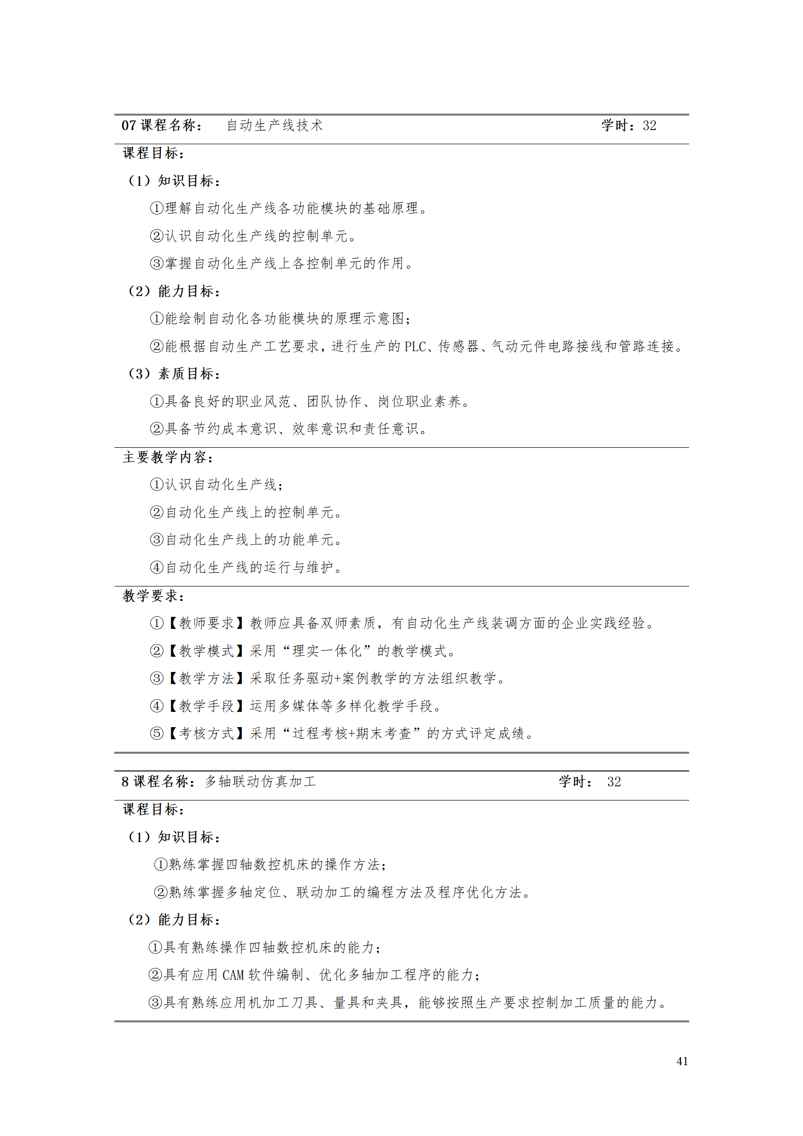 湖南機電職業技術學院2021級智能制造裝備技術專業人才培養方案7.30_43.png