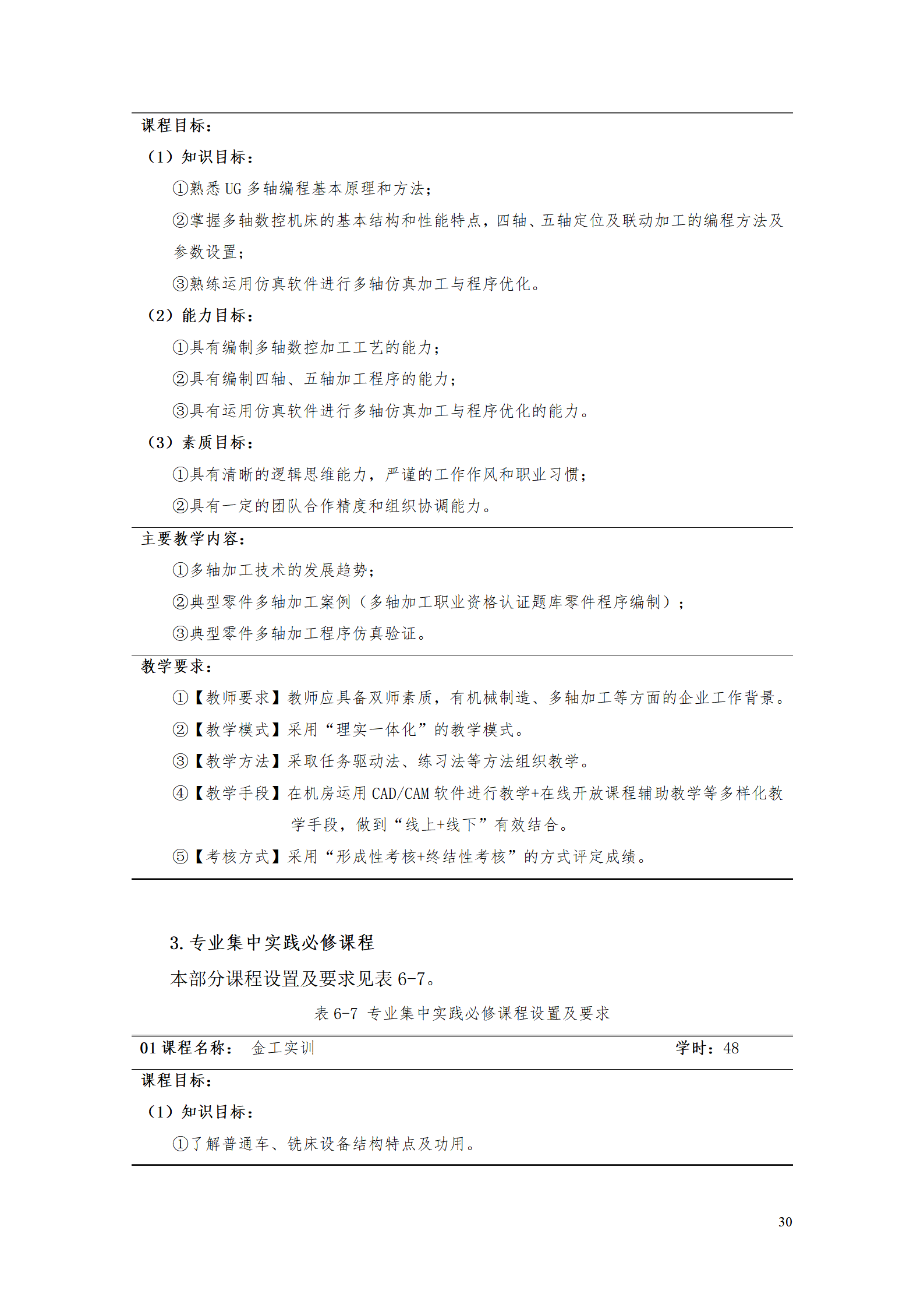 湖南機電職業技術學院2021級數控技術專業人才培養方案92_32.png