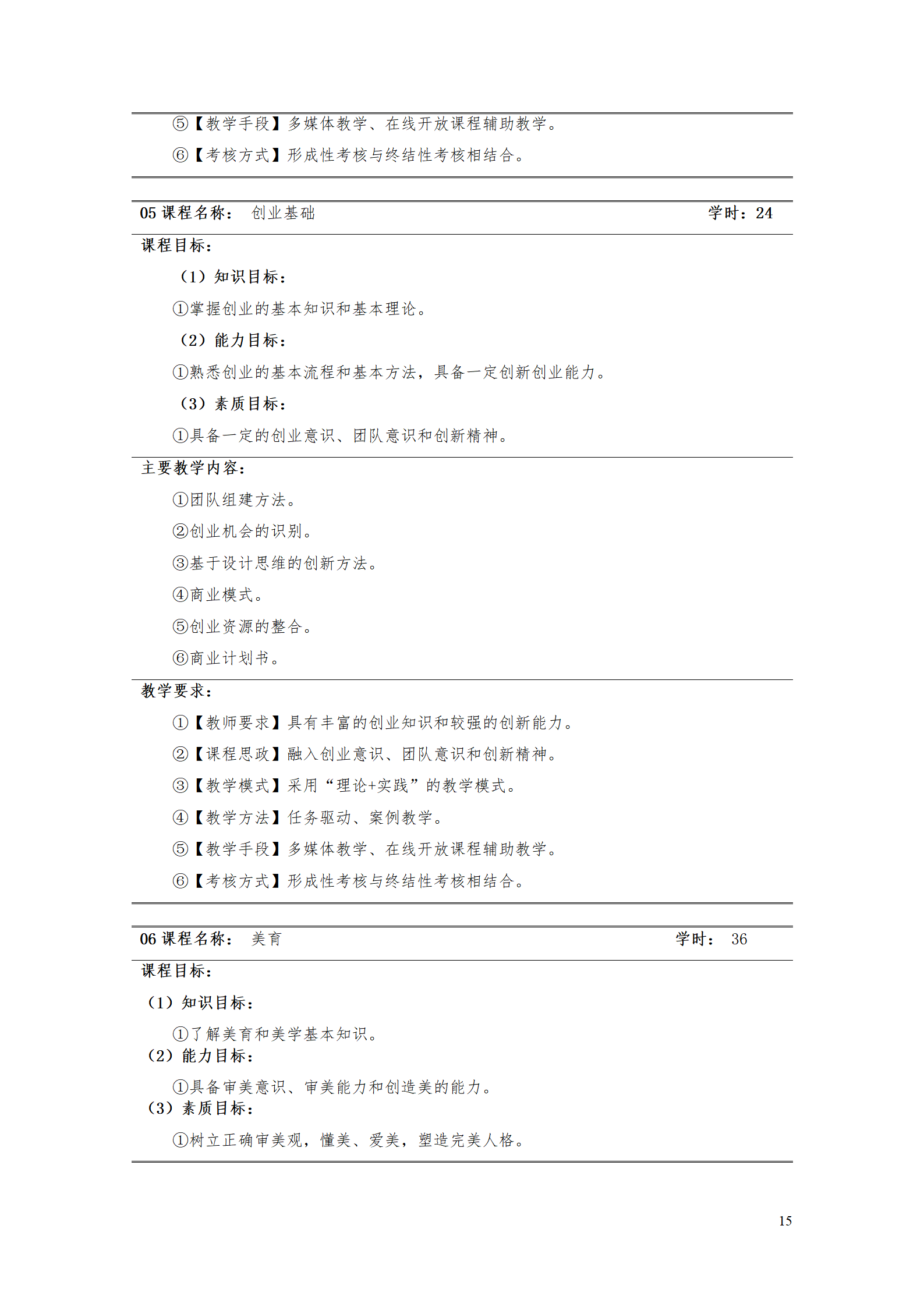 湖南機電職業技術學院2021級智能制造裝備技術專業人才培養方案7.30_17.png