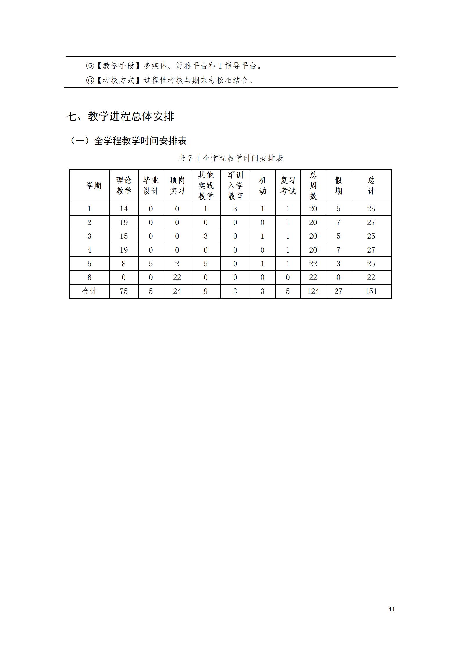 9.7  湖南機電職業技術學院2021級應用英語專業人才培養方案_43.jpg