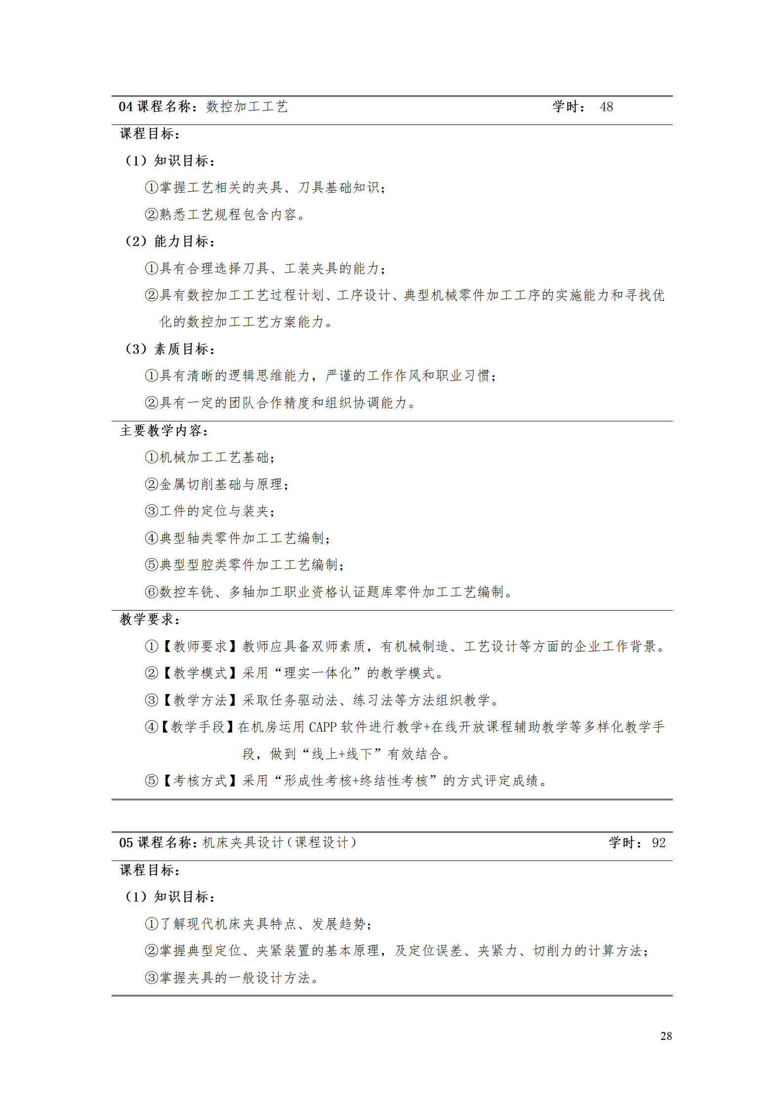 湖南機電職業技術學院2021級數控技術專業人才培養方案92_30.png