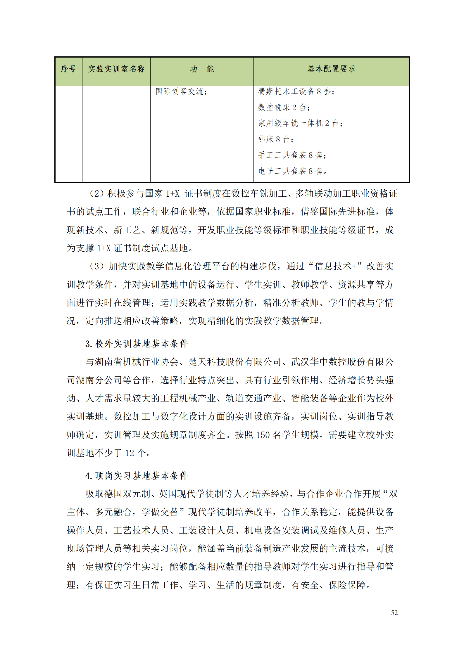 湖南機電職業技術學院2021級數控技術專業人才培養方案92_54.png