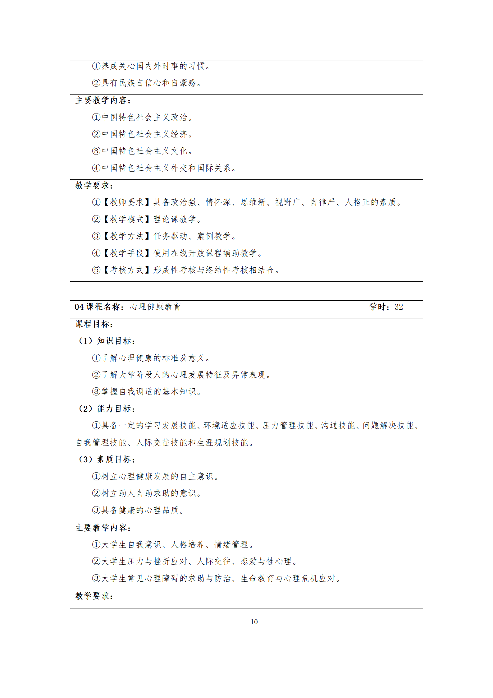 09版-2021級模具設計與制造專業人才培養方案 7-30-定稿-上交_12.png