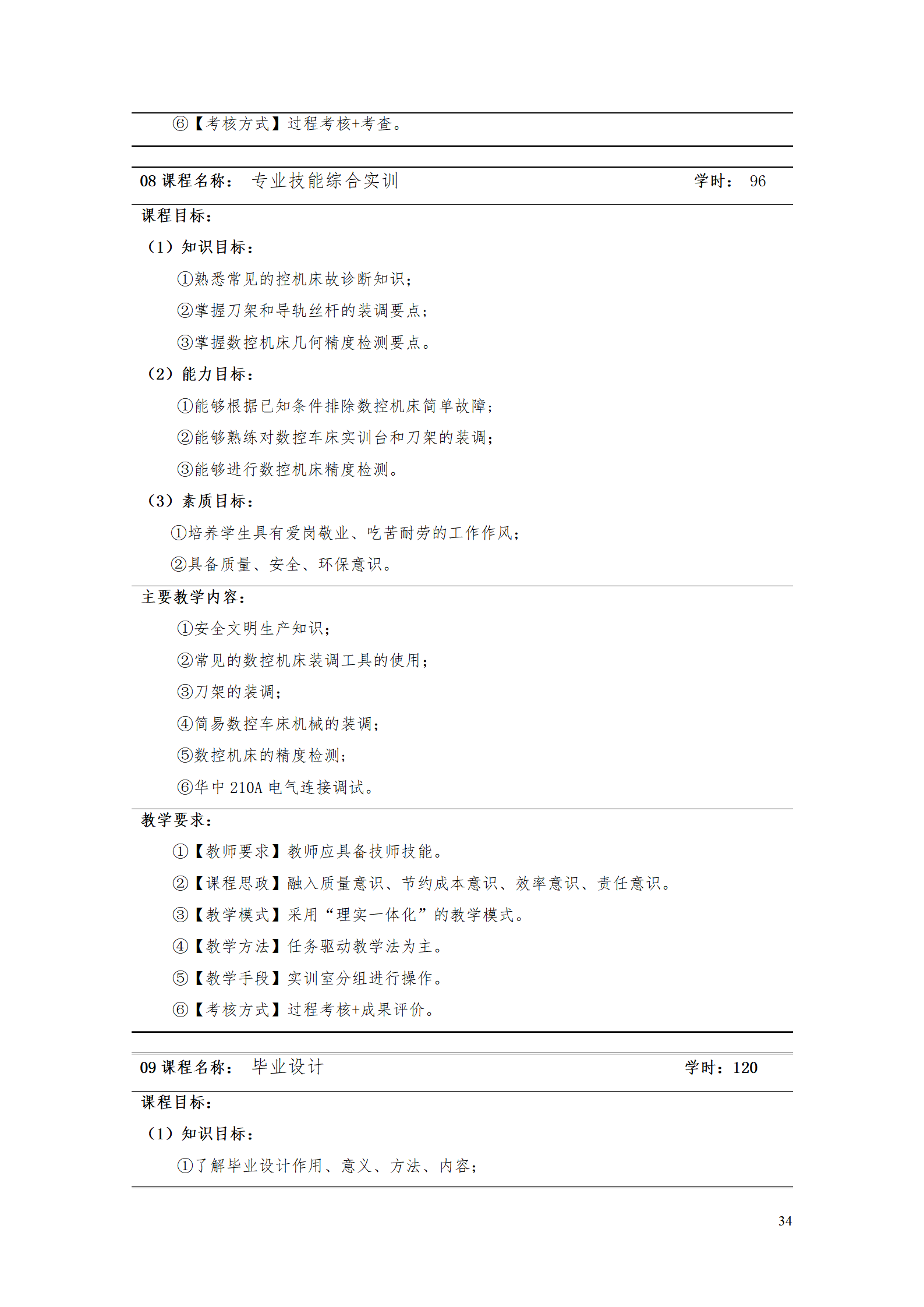 湖南機電職業技術學院2021級智能制造裝備技術專業人才培養方案7.30_36.png