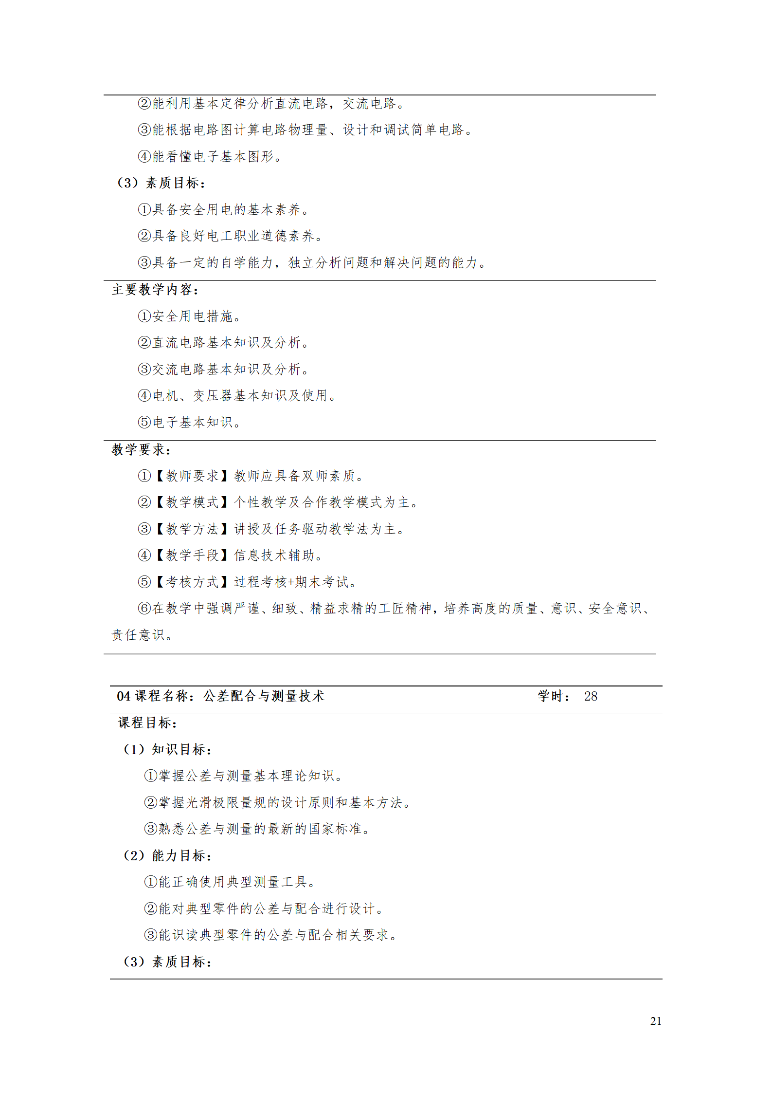 AAAA湖南機電職業技術學院2021級數字化設計與制造技術專業人才培養方案20210728_23.png