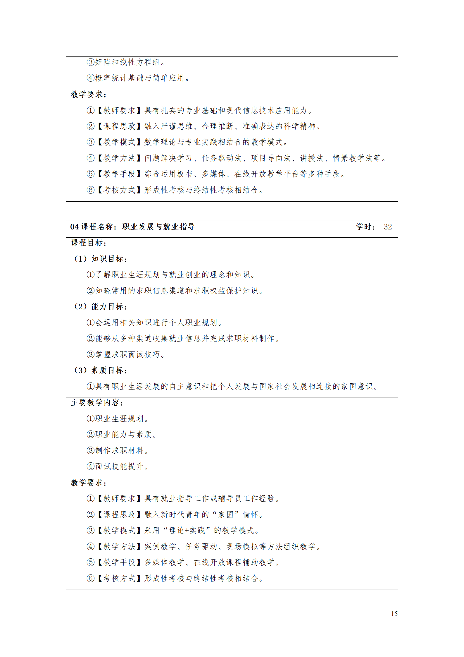 湖南機電職業技術學院2021級數控技術專業人才培養方案92_17.png