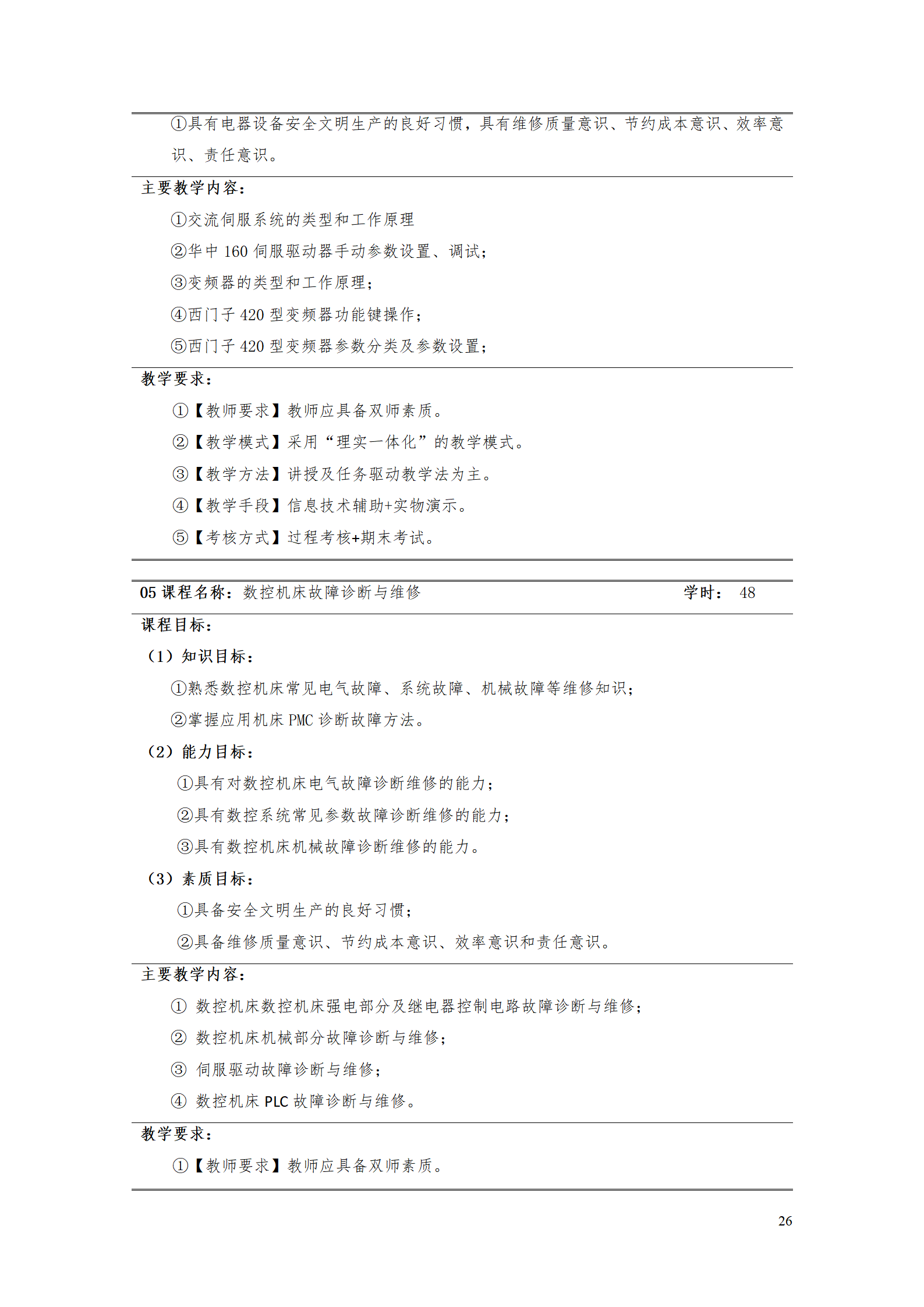 湖南機電職業技術學院2021級智能制造裝備技術專業人才培養方案7.30_28.png