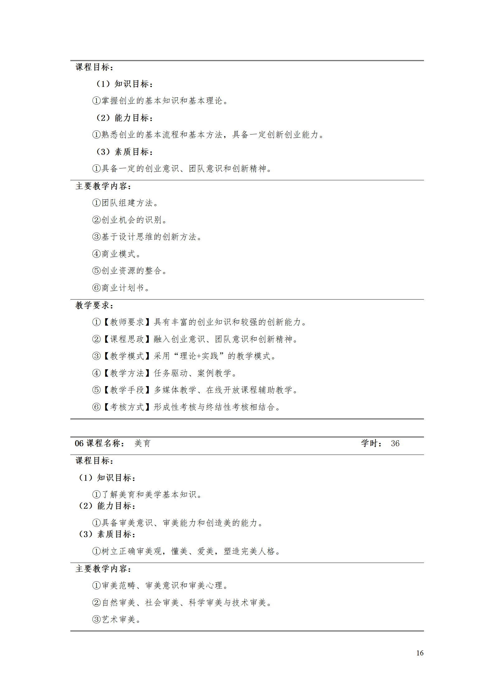 AAAA湖南機電職業技術學院2021級數字化設計與制造技術專業人才培養方案20210728_18.png