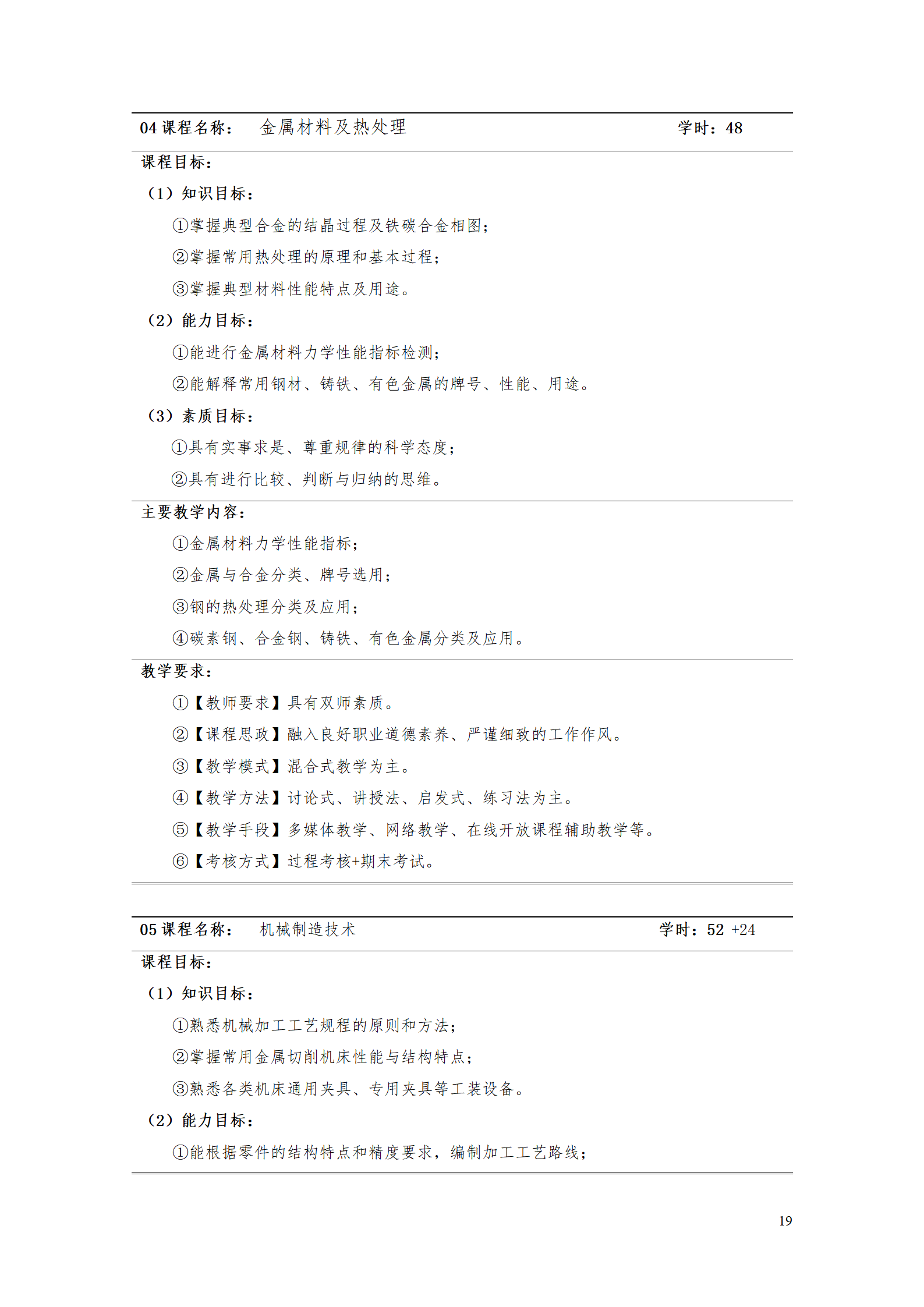 湖南機電職業技術學院2021級工業工程技術專業人才培養方案0728_21.png